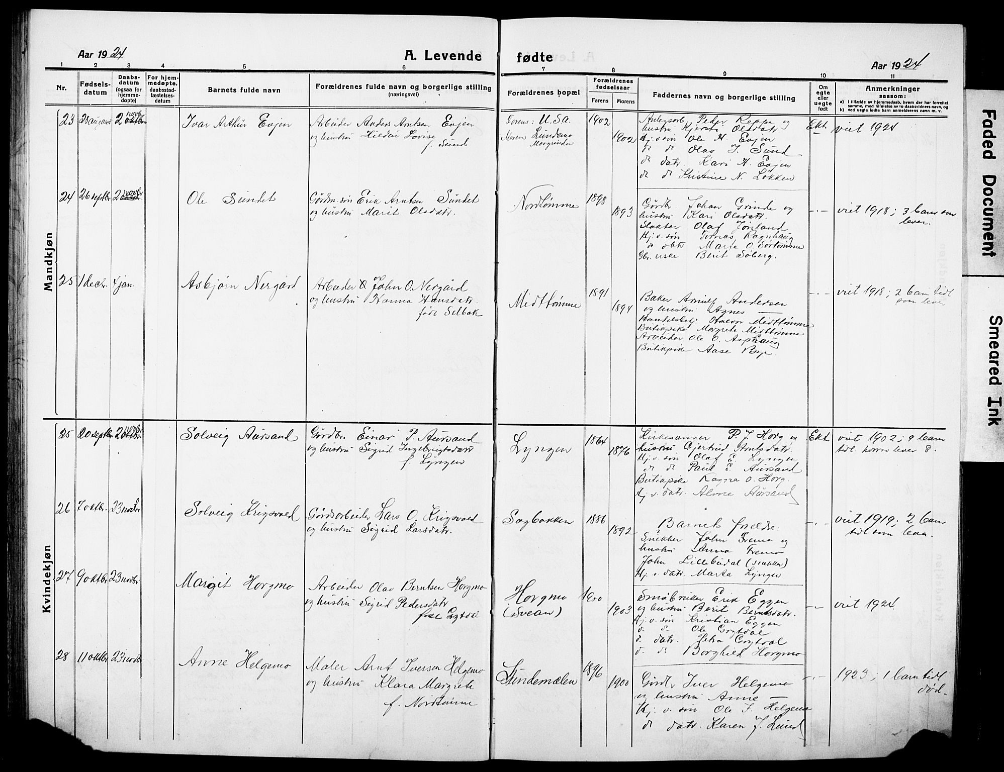 Ministerialprotokoller, klokkerbøker og fødselsregistre - Sør-Trøndelag, AV/SAT-A-1456/692/L1113: Parish register (copy) no. 692C08, 1918-1932