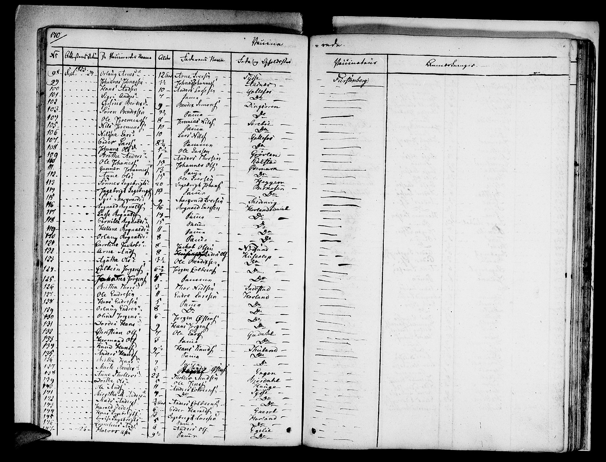 Fjaler sokneprestembete, AV/SAB-A-79801/H/Haa/Haaa/L0005: Parish register (official) no. A 5, 1821-1835, p. 170