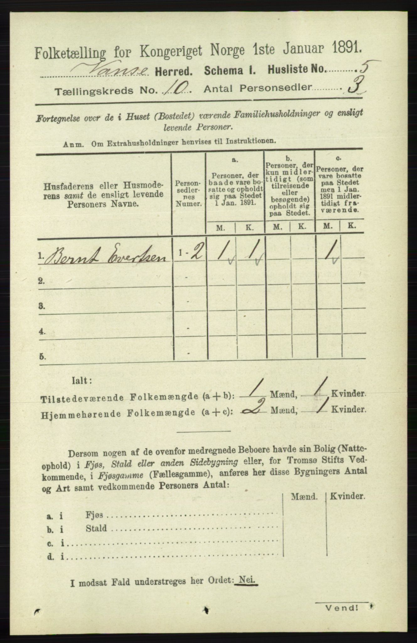 RA, 1891 census for 1041 Vanse, 1891, p. 5543