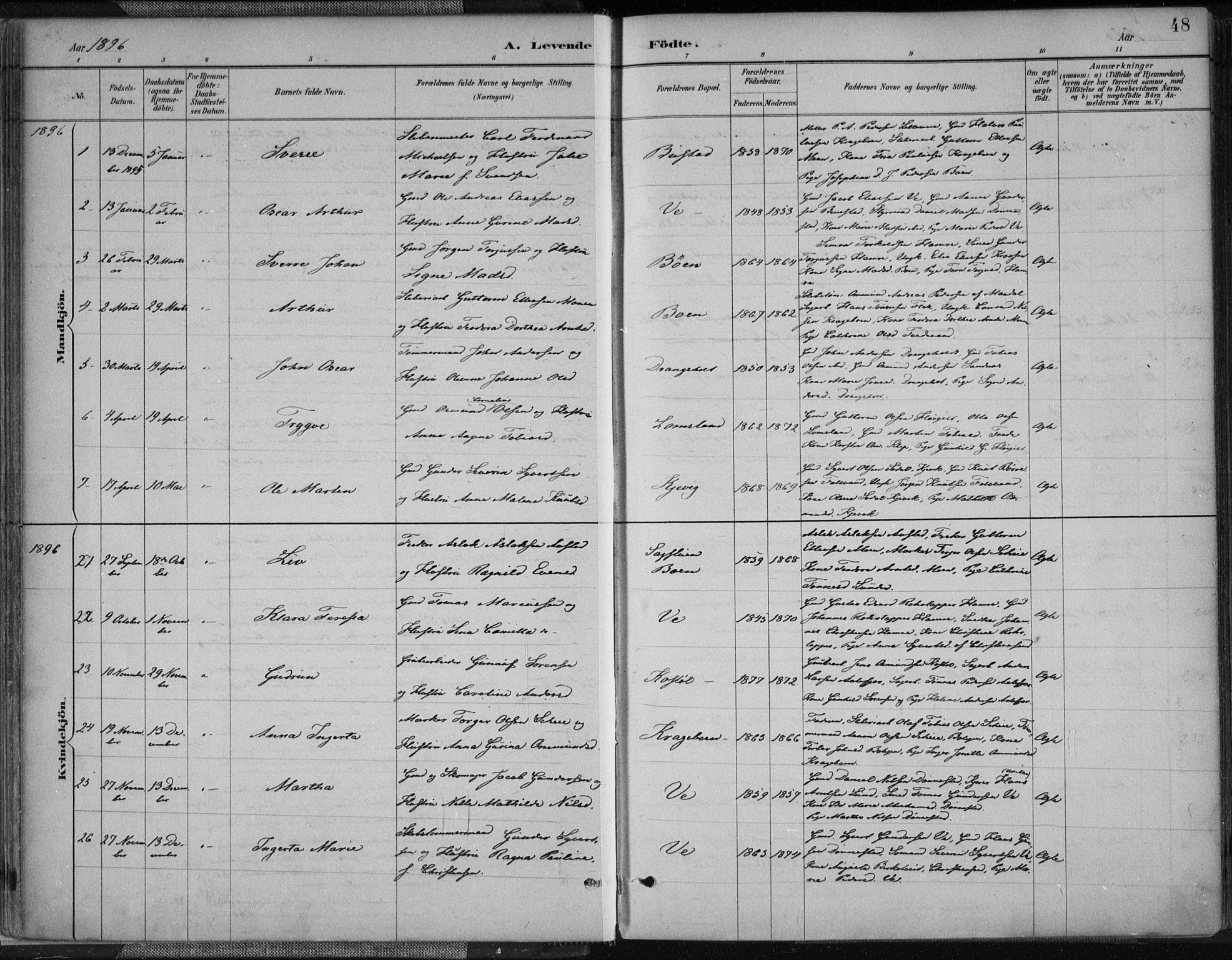 Tveit sokneprestkontor, SAK/1111-0043/F/Fa/L0007: Parish register (official) no. A 7, 1887-1908, p. 48