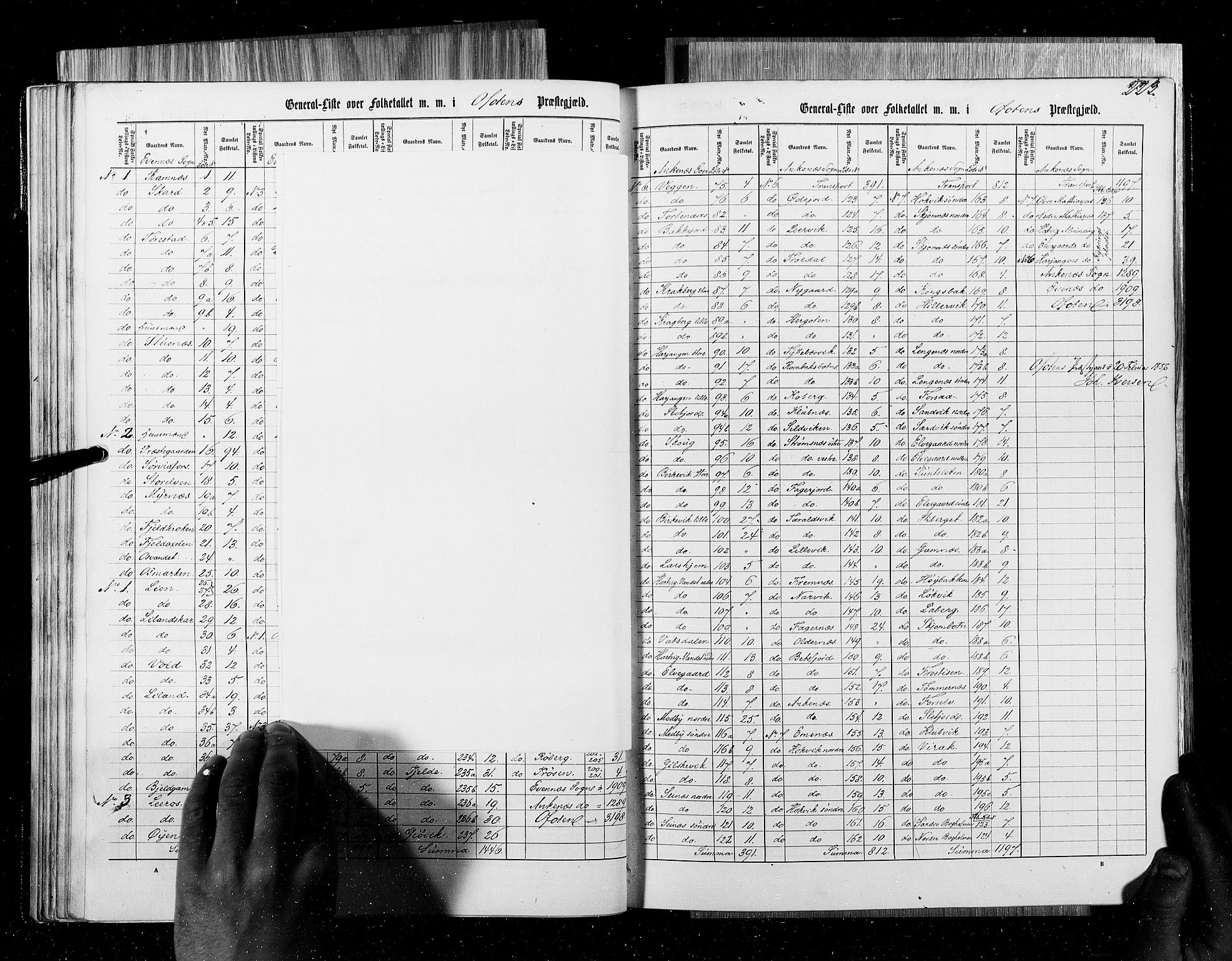 RA, Census 1855, vol. 6B: Nordland amt og Finnmarken amt, 1855, p. 223