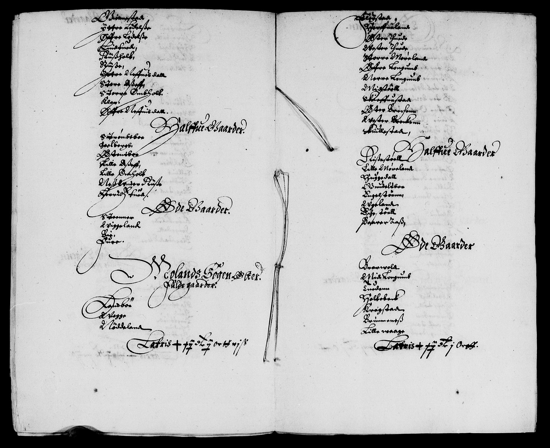 Rentekammeret inntil 1814, Reviderte regnskaper, Lensregnskaper, AV/RA-EA-5023/R/Rb/Rbq/L0024: Nedenes len. Mandals len. Råbyggelag., 1635-1636