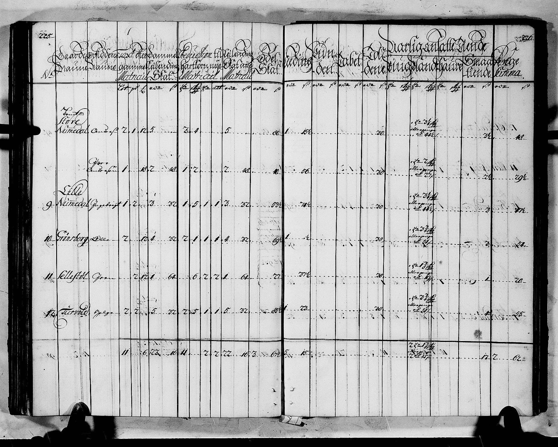 Rentekammeret inntil 1814, Realistisk ordnet avdeling, AV/RA-EA-4070/N/Nb/Nbf/L0145: Ytre Sogn matrikkelprotokoll, 1723, p. 115