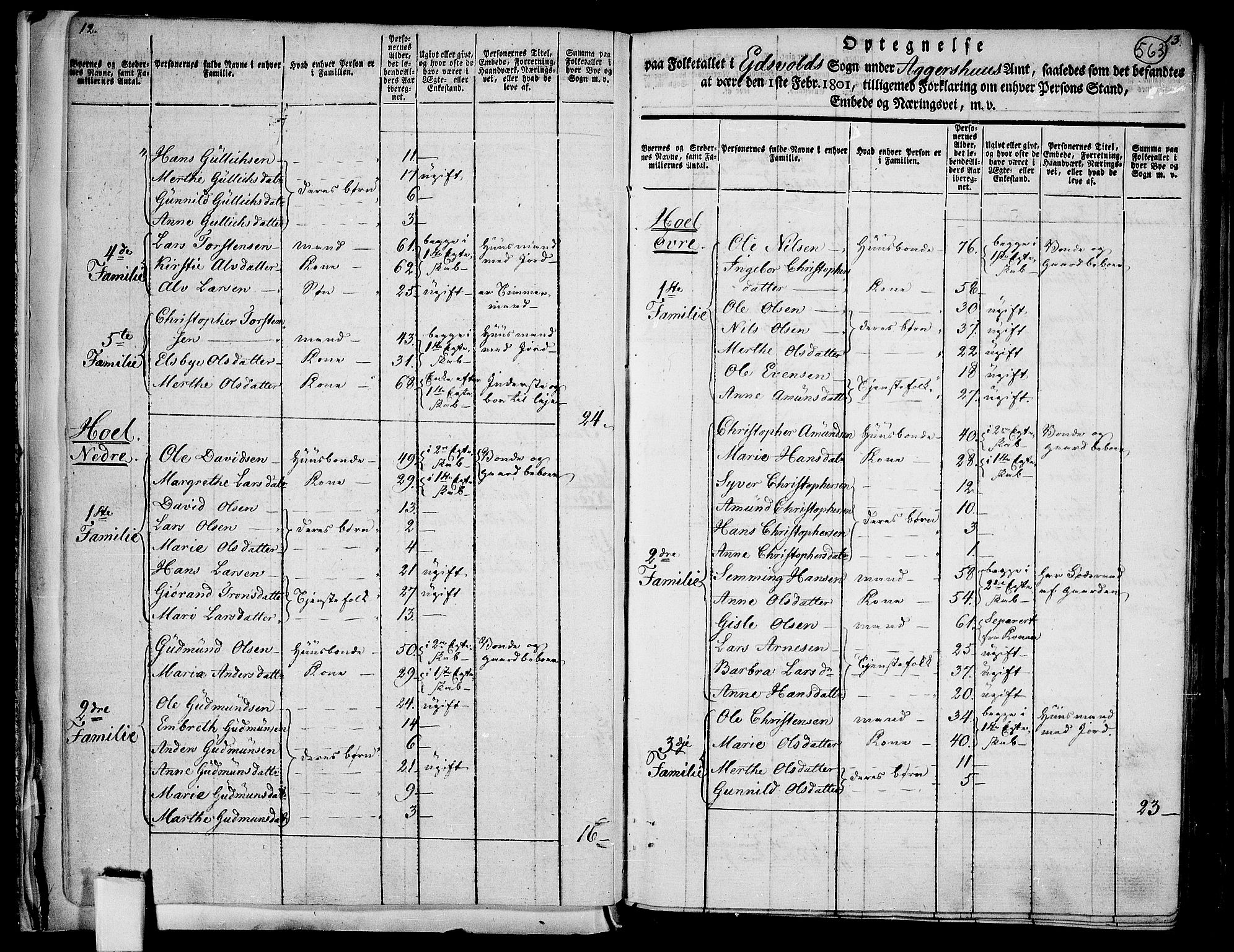 RA, 1801 census for 0237P Eidsvoll, 1801, p. 562b-563a