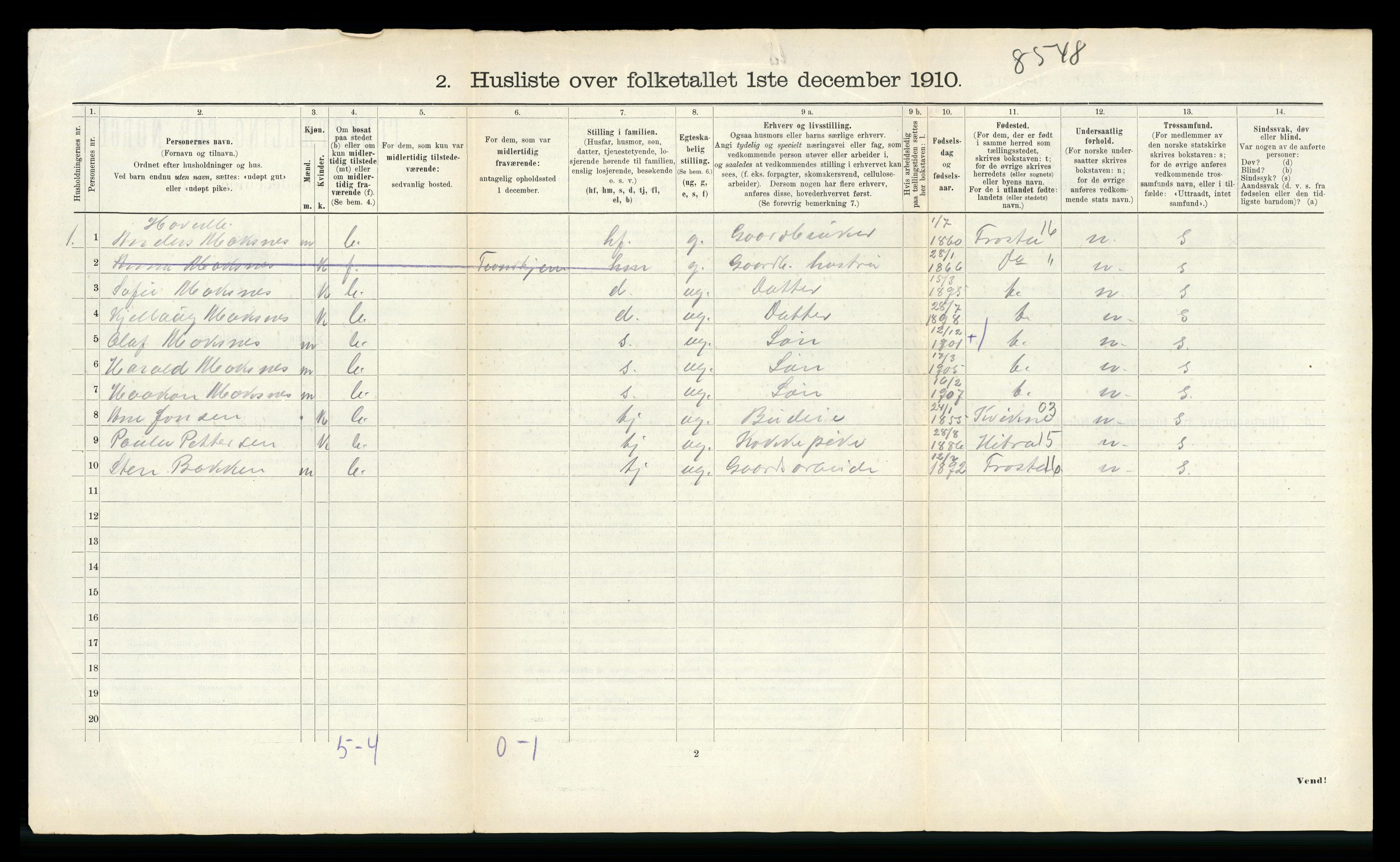 RA, 1910 census for Strinda, 1910, p. 1721