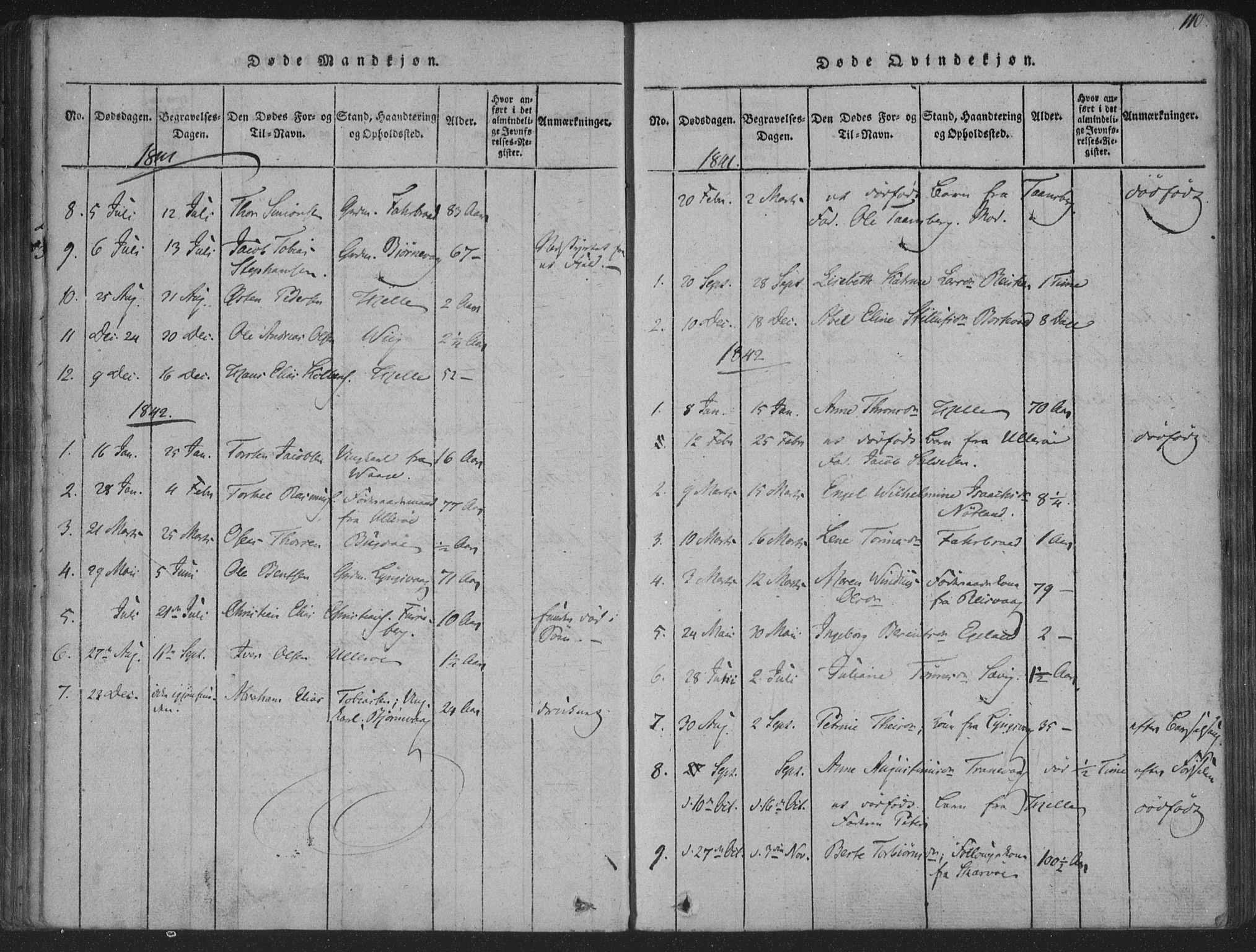 Herad sokneprestkontor, SAK/1111-0018/F/Fa/Fab/L0002: Parish register (official) no. A 2, 1816-1844, p. 110