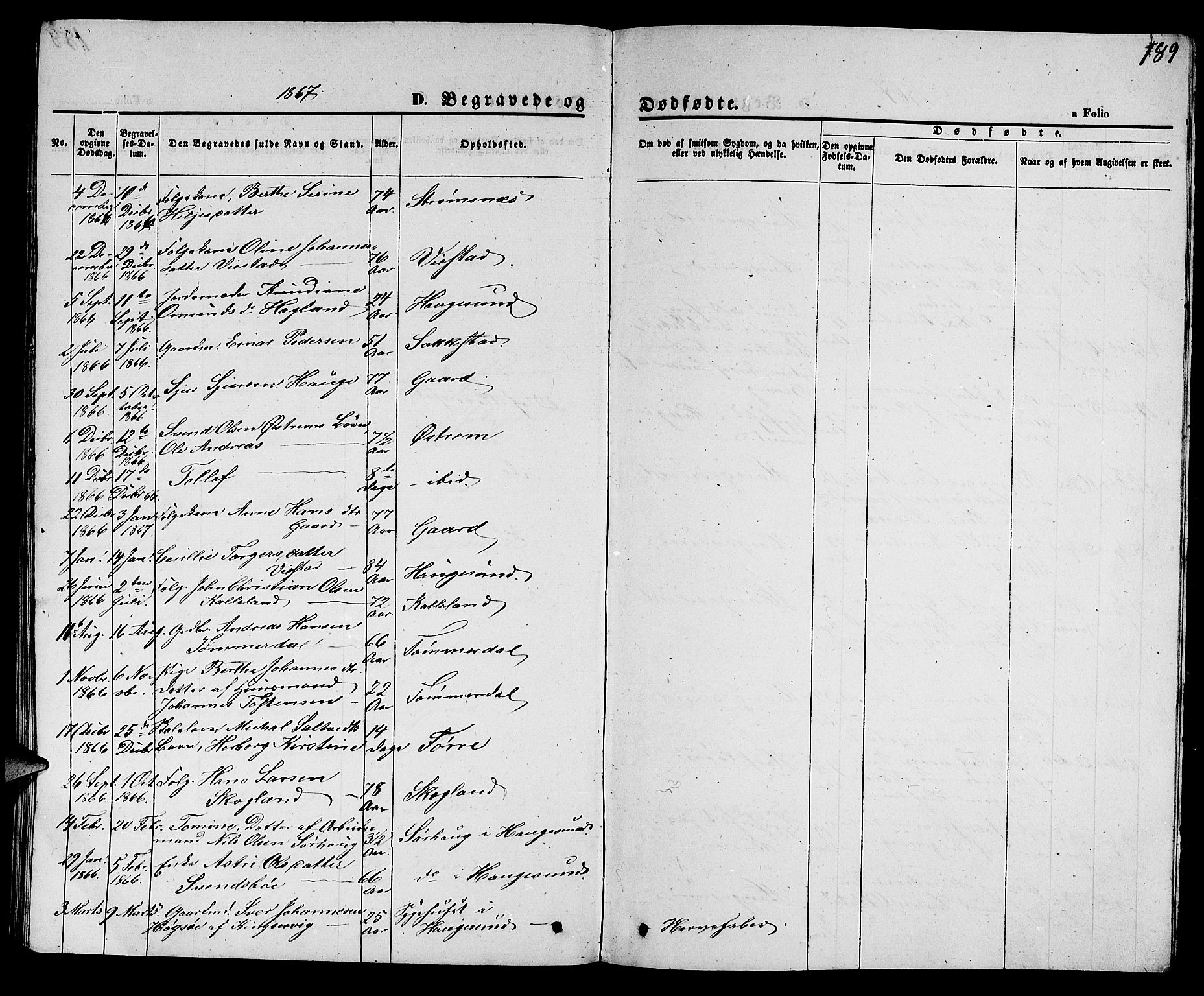 Torvastad sokneprestkontor, SAST/A -101857/H/Ha/Hab/L0006: Parish register (copy) no. B 6, 1858-1867, p. 189