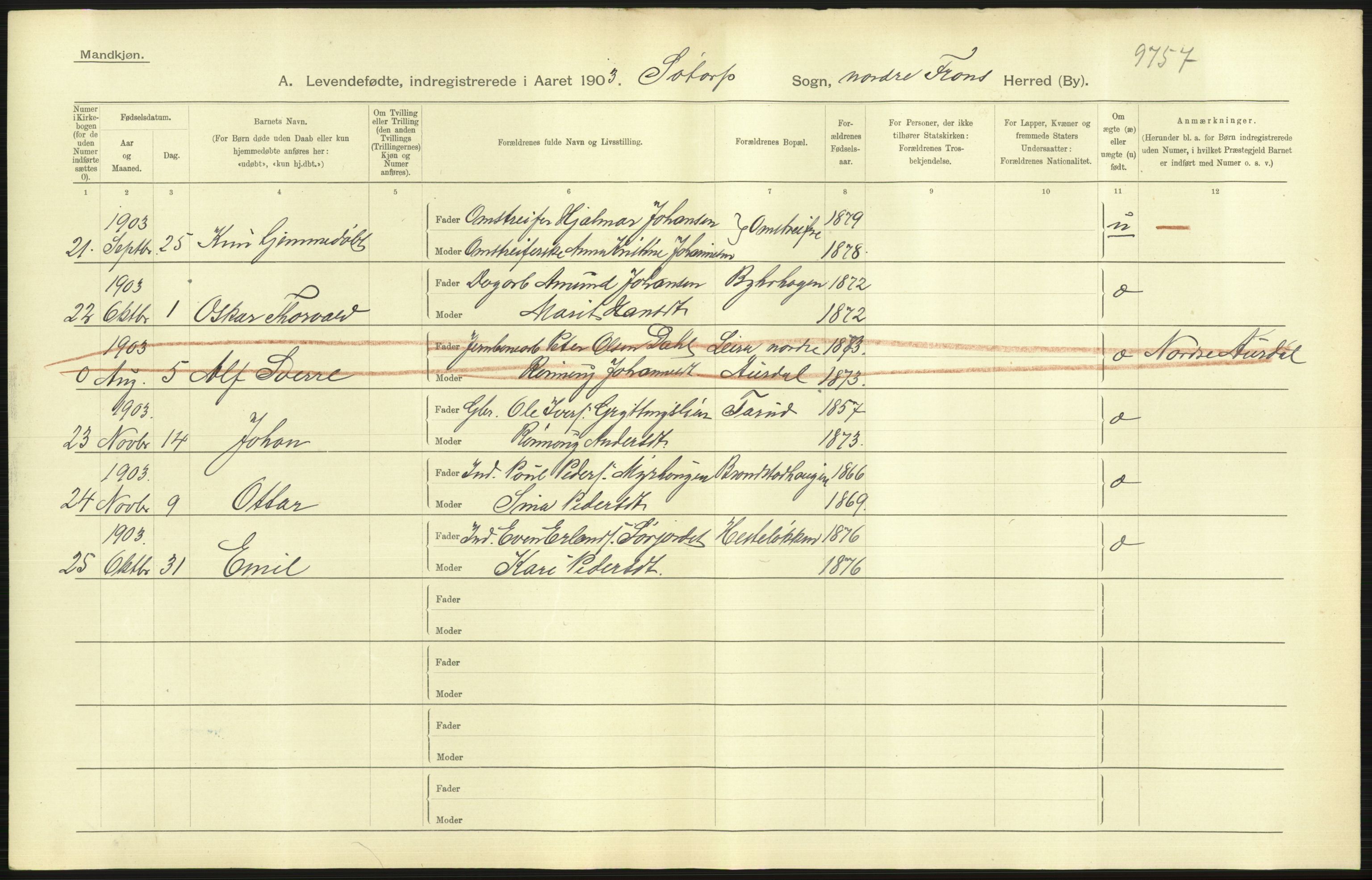 Statistisk sentralbyrå, Sosiodemografiske emner, Befolkning, AV/RA-S-2228/D/Df/Dfa/Dfaa/L0006: Kristians amt: Fødte, gifte, døde, 1903, p. 51