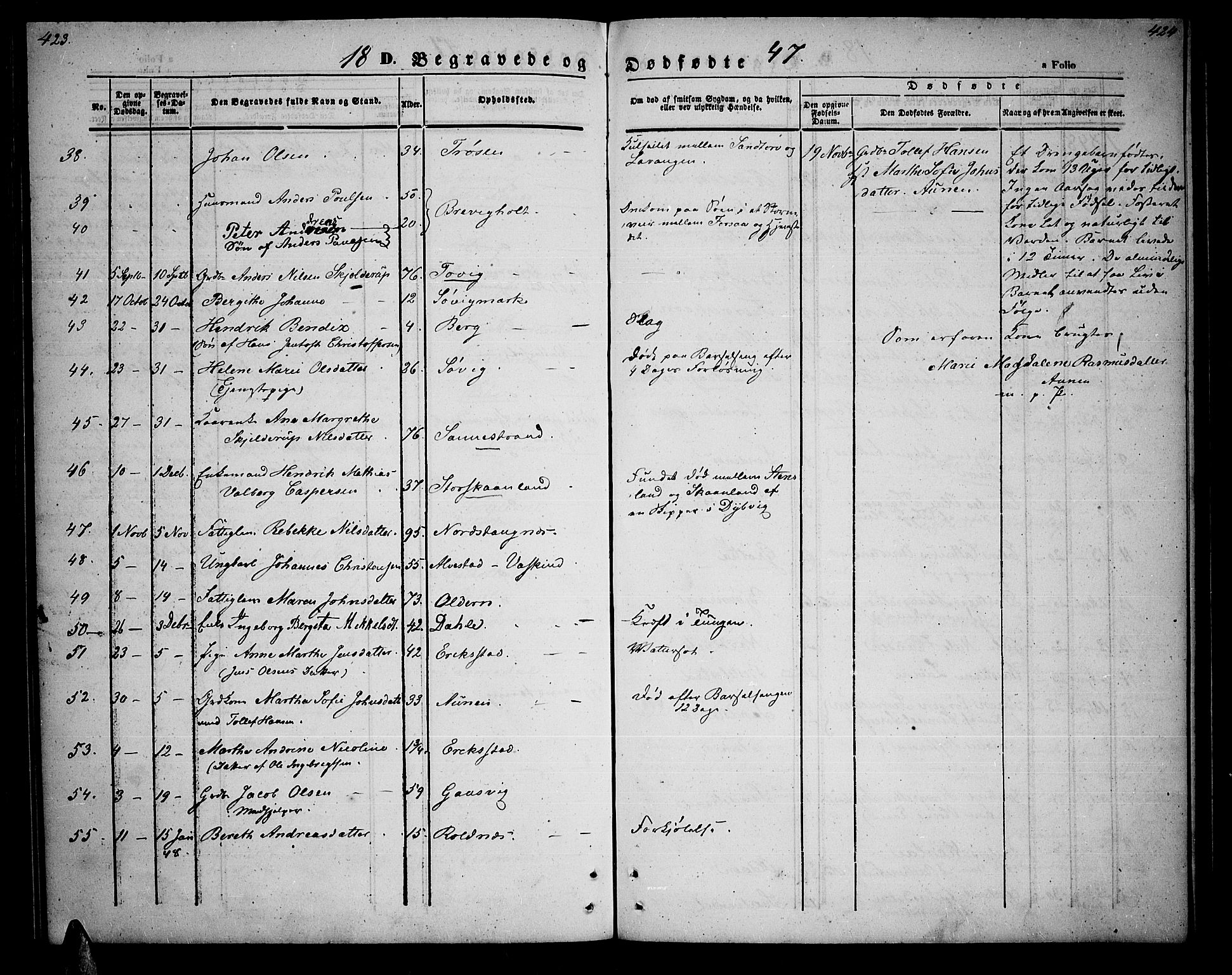 Trondenes sokneprestkontor, SATØ/S-1319/H/Hb/L0006klokker: Parish register (copy) no. 6, 1845-1855, p. 423-424