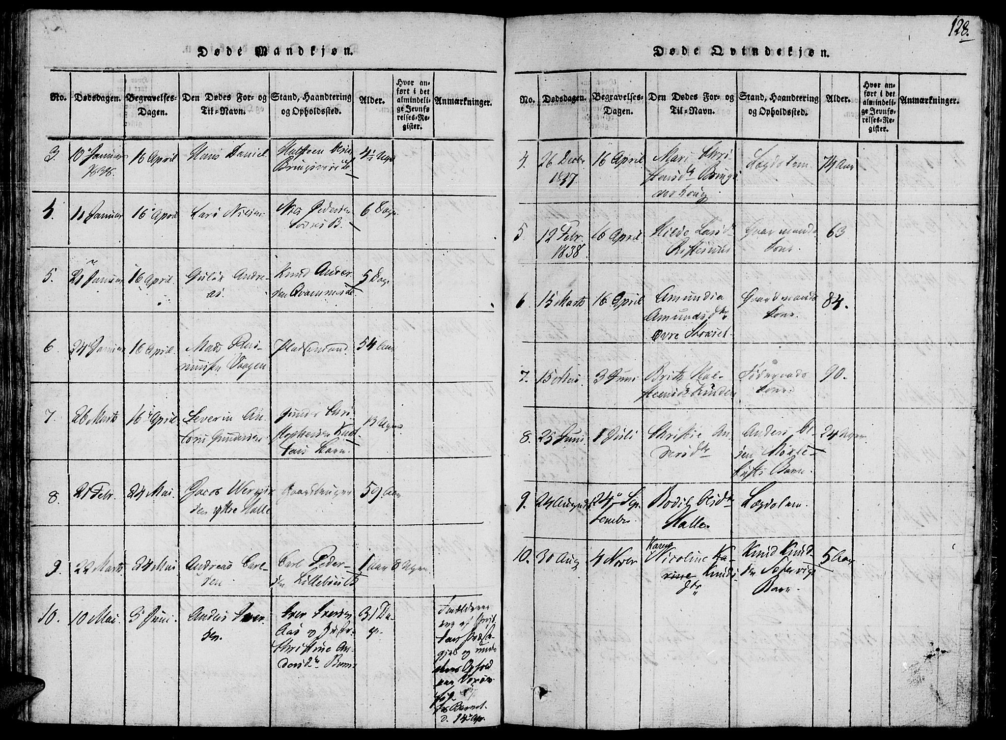 Ministerialprotokoller, klokkerbøker og fødselsregistre - Møre og Romsdal, AV/SAT-A-1454/503/L0033: Parish register (official) no. 503A01, 1816-1841, p. 128