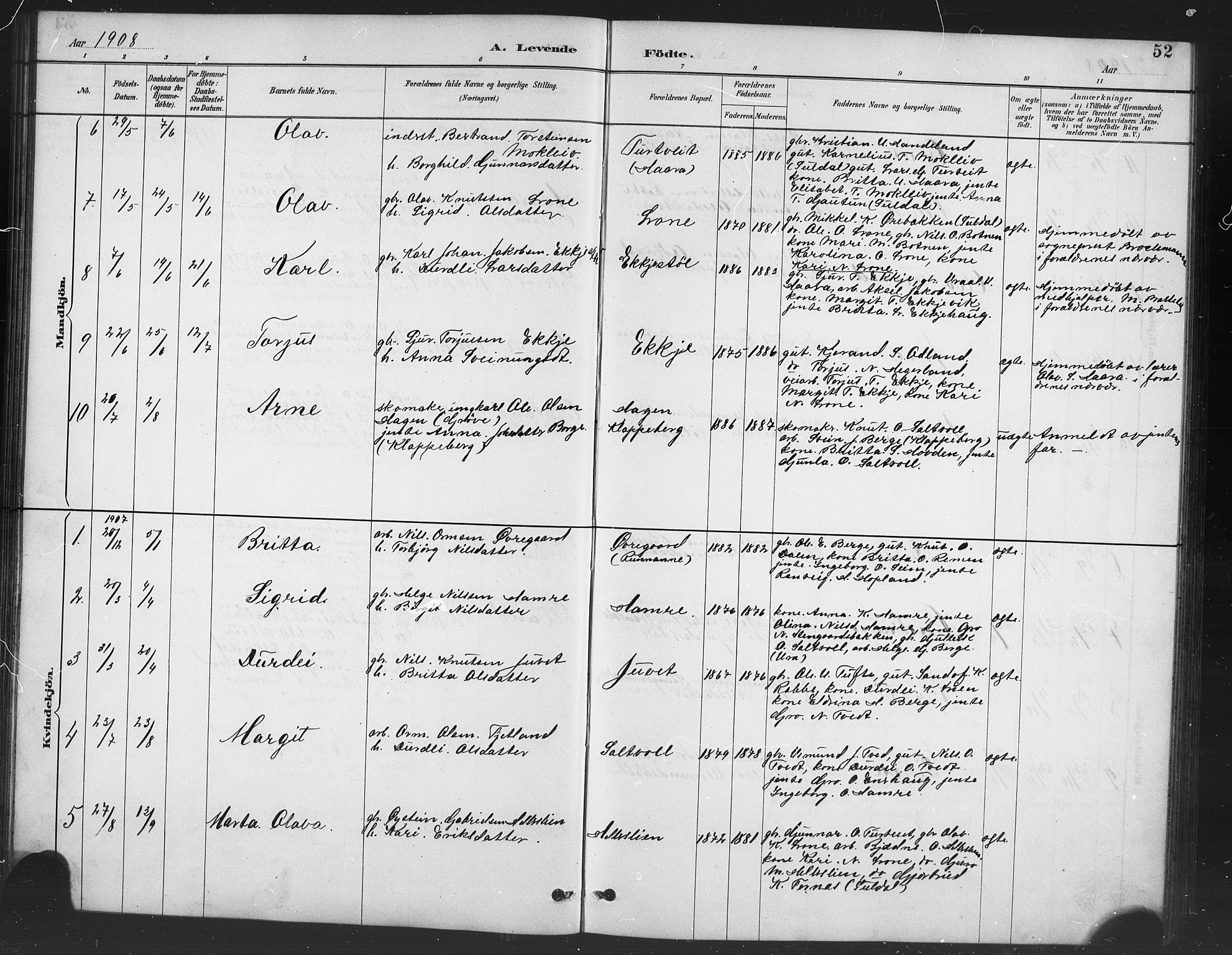 Røldal sokneprestembete, SAB/A-100247: Parish register (copy) no. A 3, 1887-1917, p. 52