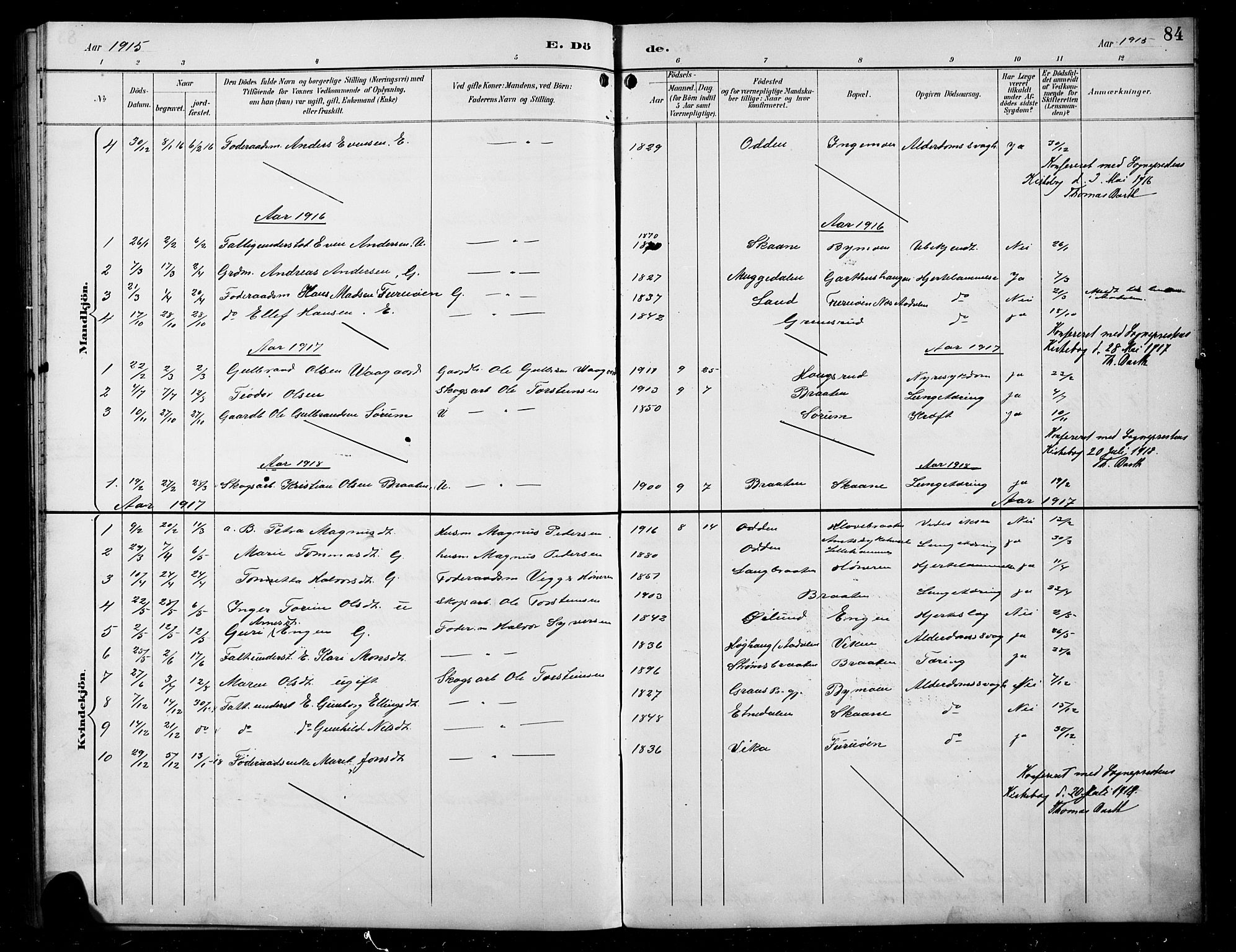 Sør-Aurdal prestekontor, SAH/PREST-128/H/Ha/Hab/L0008: Parish register (copy) no. 8, 1894-1921, p. 84