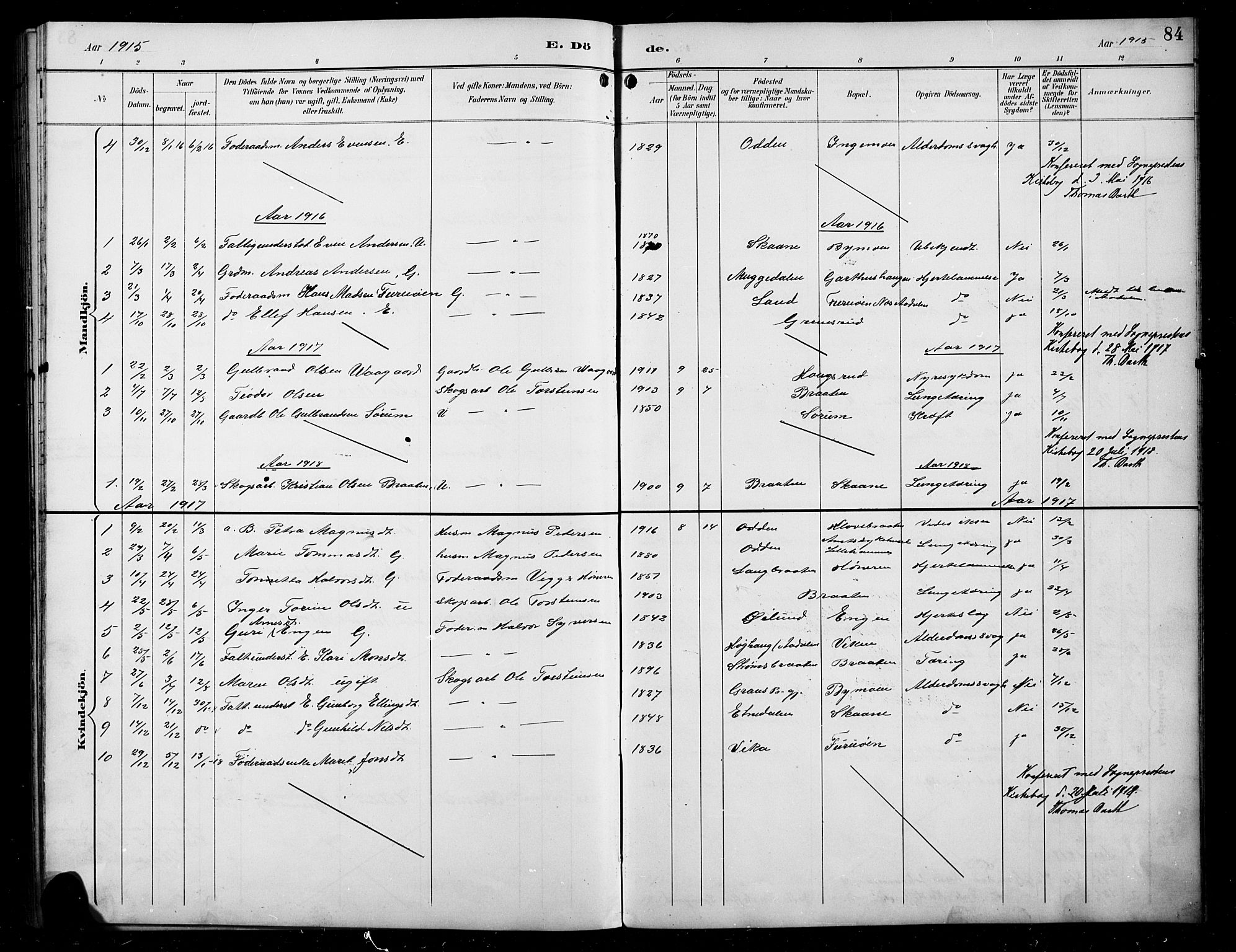 Sør-Aurdal prestekontor, AV/SAH-PREST-128/H/Ha/Hab/L0008: Parish register (copy) no. 8, 1894-1921, p. 84