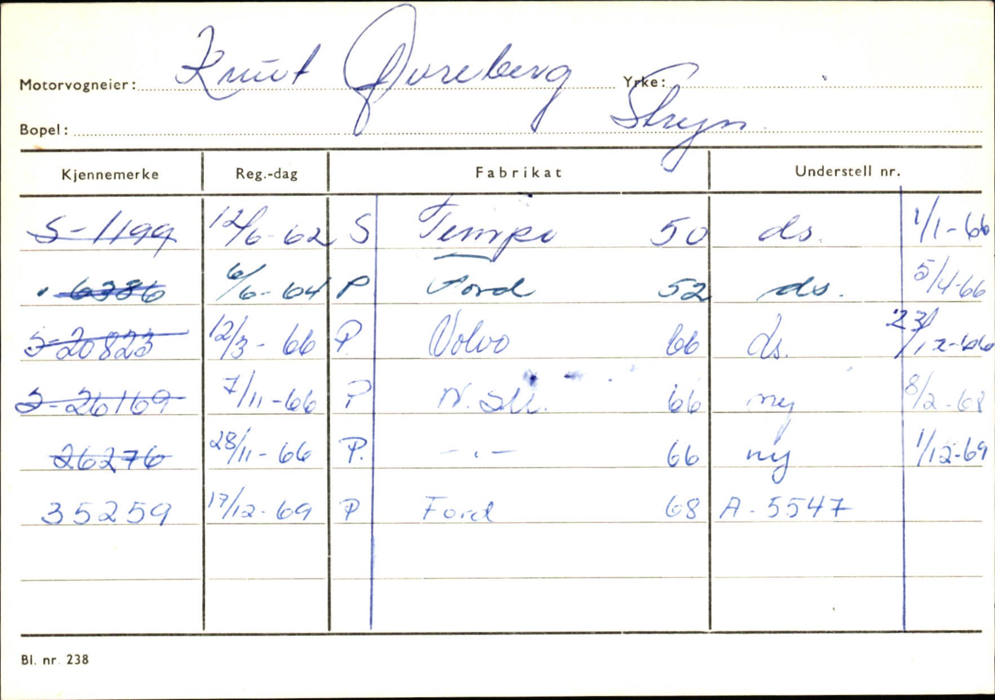 Statens vegvesen, Sogn og Fjordane vegkontor, AV/SAB-A-5301/4/F/L0131: Eigarregister Høyanger P-Å. Stryn S-Å, 1945-1975, p. 2486