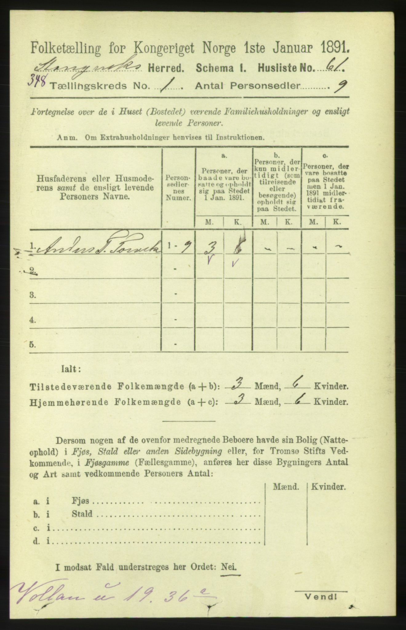 RA, 1891 census for 1564 Stangvik, 1891, p. 87