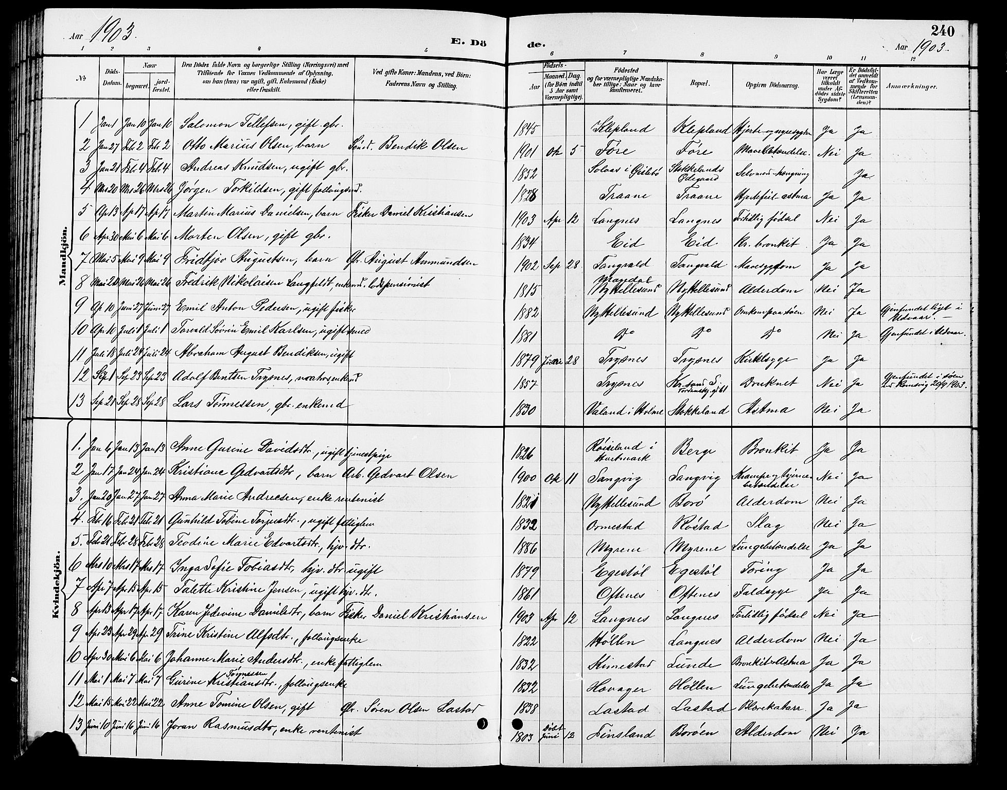 Søgne sokneprestkontor, SAK/1111-0037/F/Fb/Fbb/L0006: Parish register (copy) no. B 6, 1892-1911, p. 240