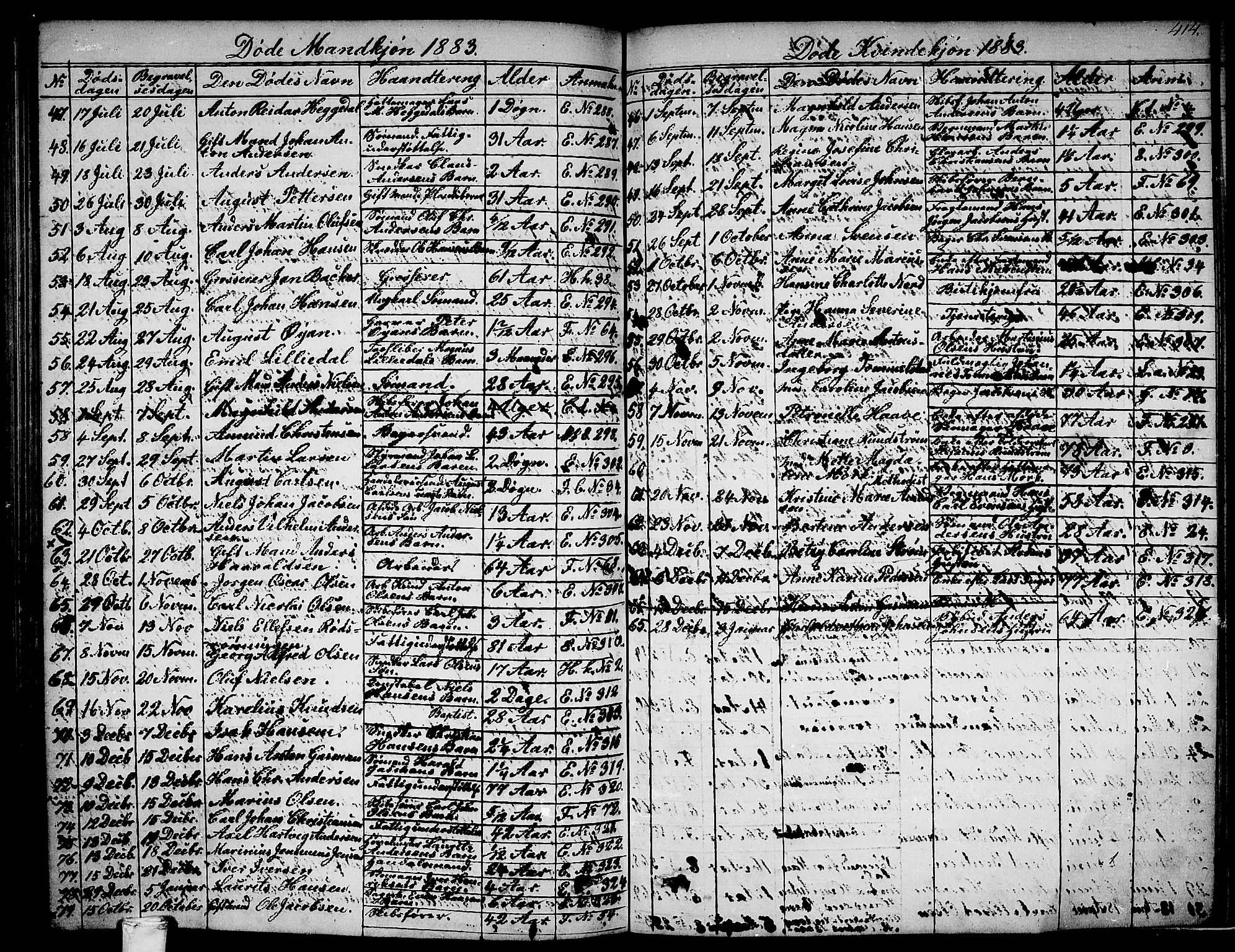 Larvik kirkebøker, AV/SAKO-A-352/G/Ga/L0004: Parish register (copy) no. I 4, 1871-1888, p. 414