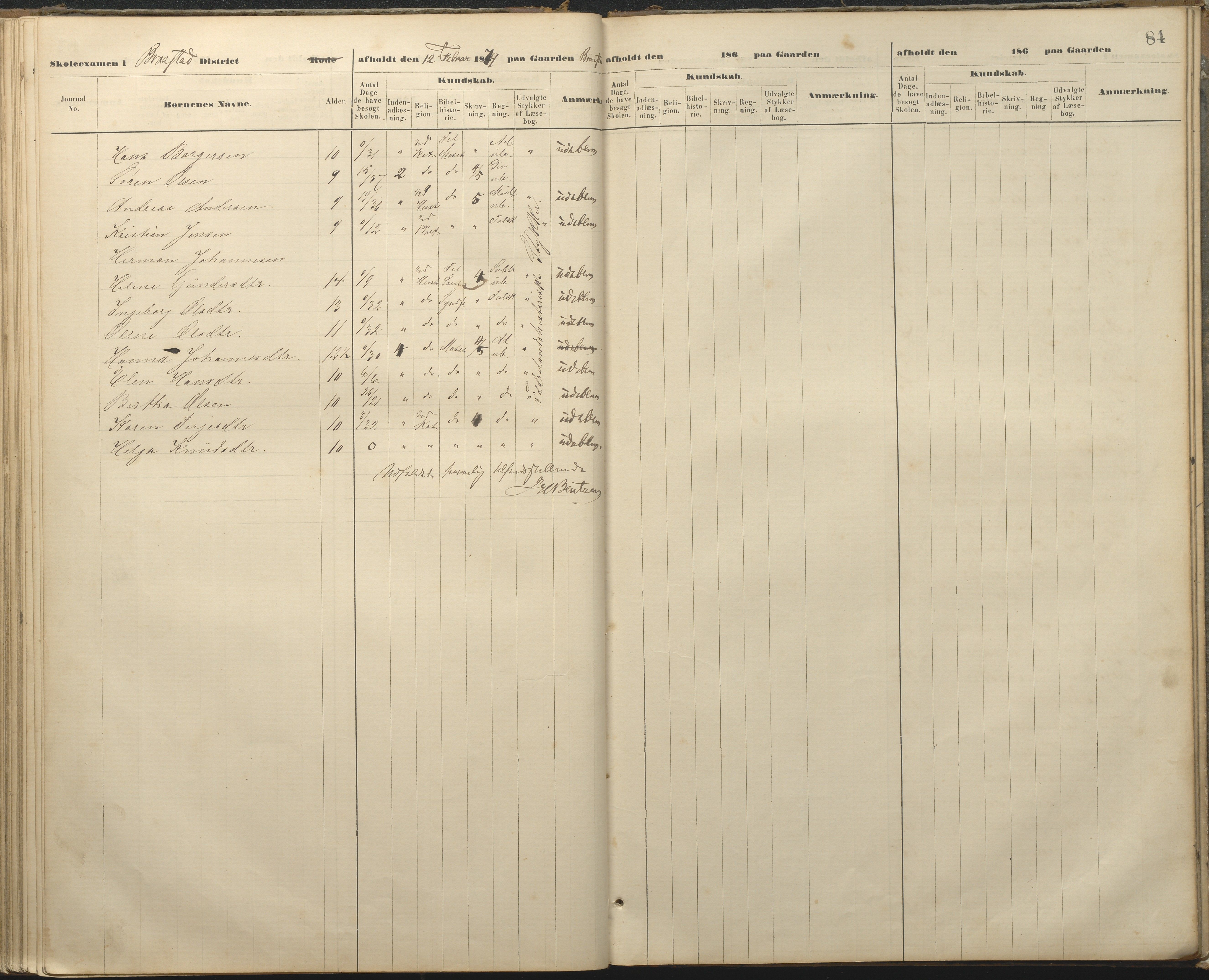 Øyestad kommune frem til 1979, AAKS/KA0920-PK/06/06A/L0048: Eksamensprotokoll, 1866-1879, p. 83