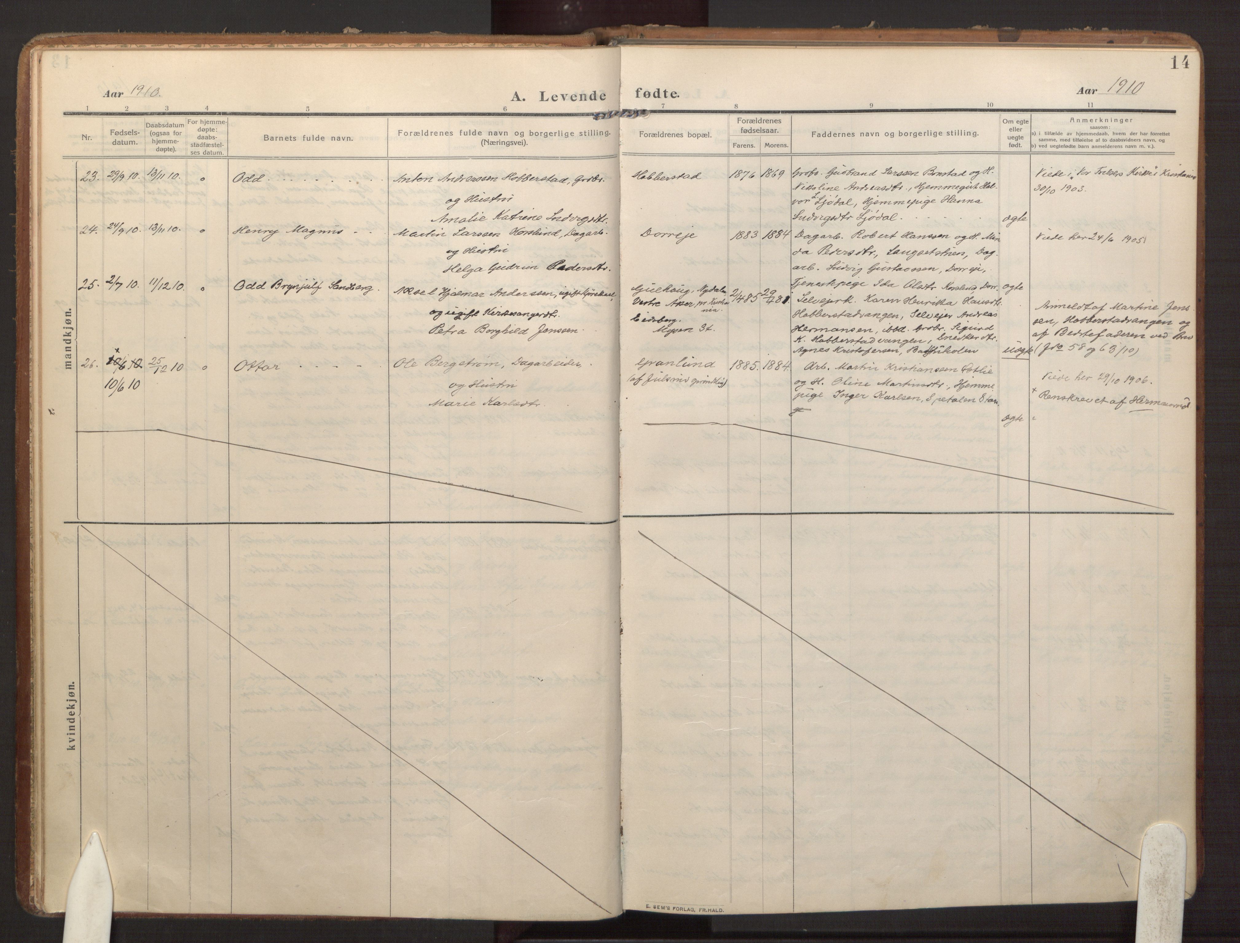 Eidsvoll prestekontor Kirkebøker, AV/SAO-A-10888/F/Fb/L0004: Parish register (official) no. II 4, 1909-1919, p. 14