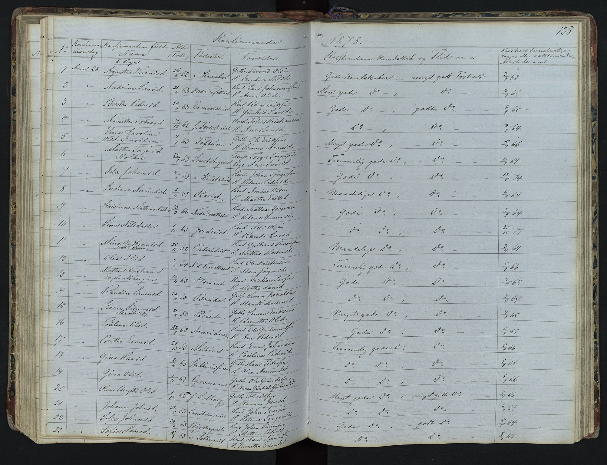 Vestre Gausdal prestekontor, SAH/PREST-094/H/Ha/Hab/L0001: Parish register (copy) no. 1, 1867-1895, p. 138