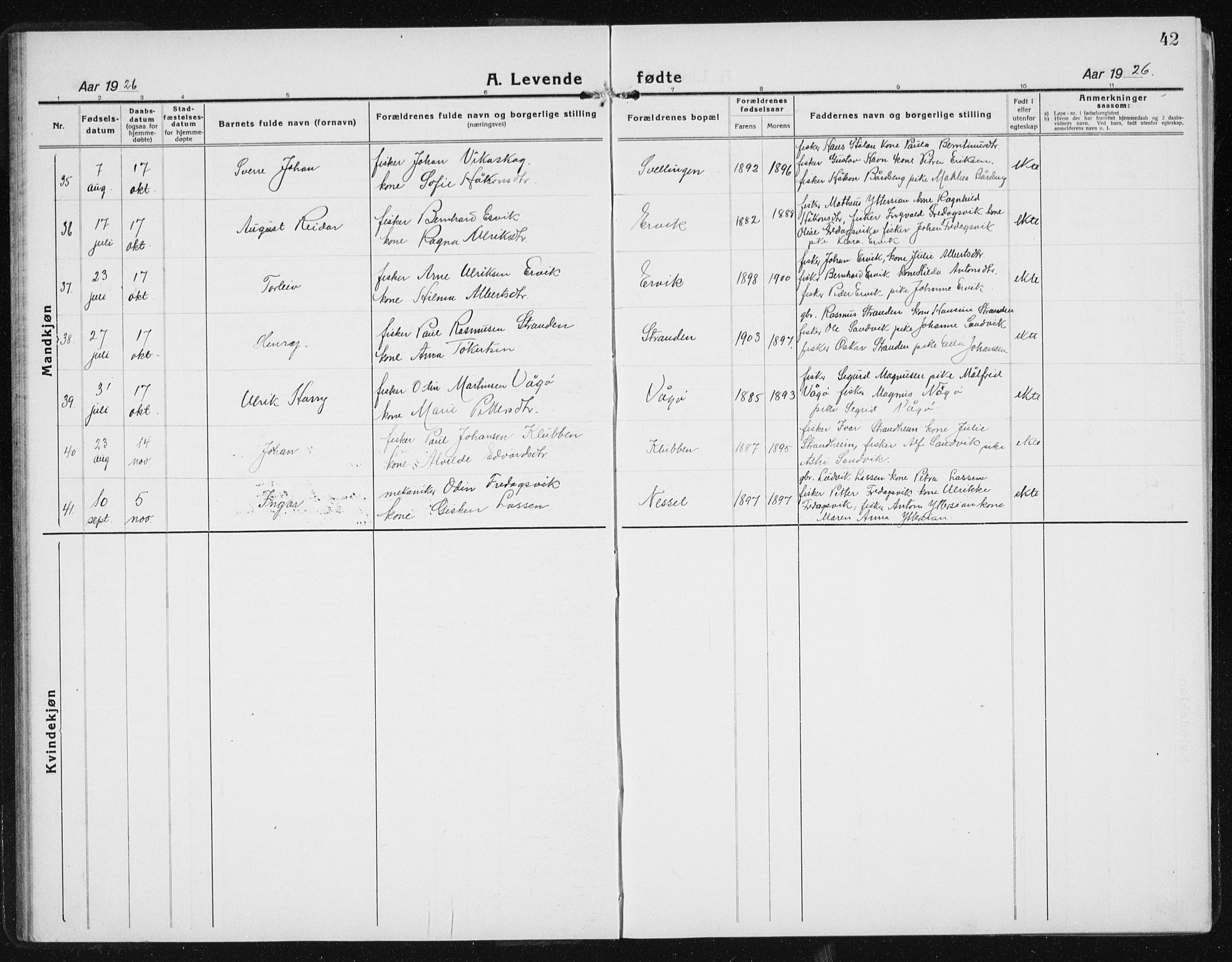 Ministerialprotokoller, klokkerbøker og fødselsregistre - Sør-Trøndelag, AV/SAT-A-1456/640/L0589: Parish register (copy) no. 640C06, 1922-1934, p. 42