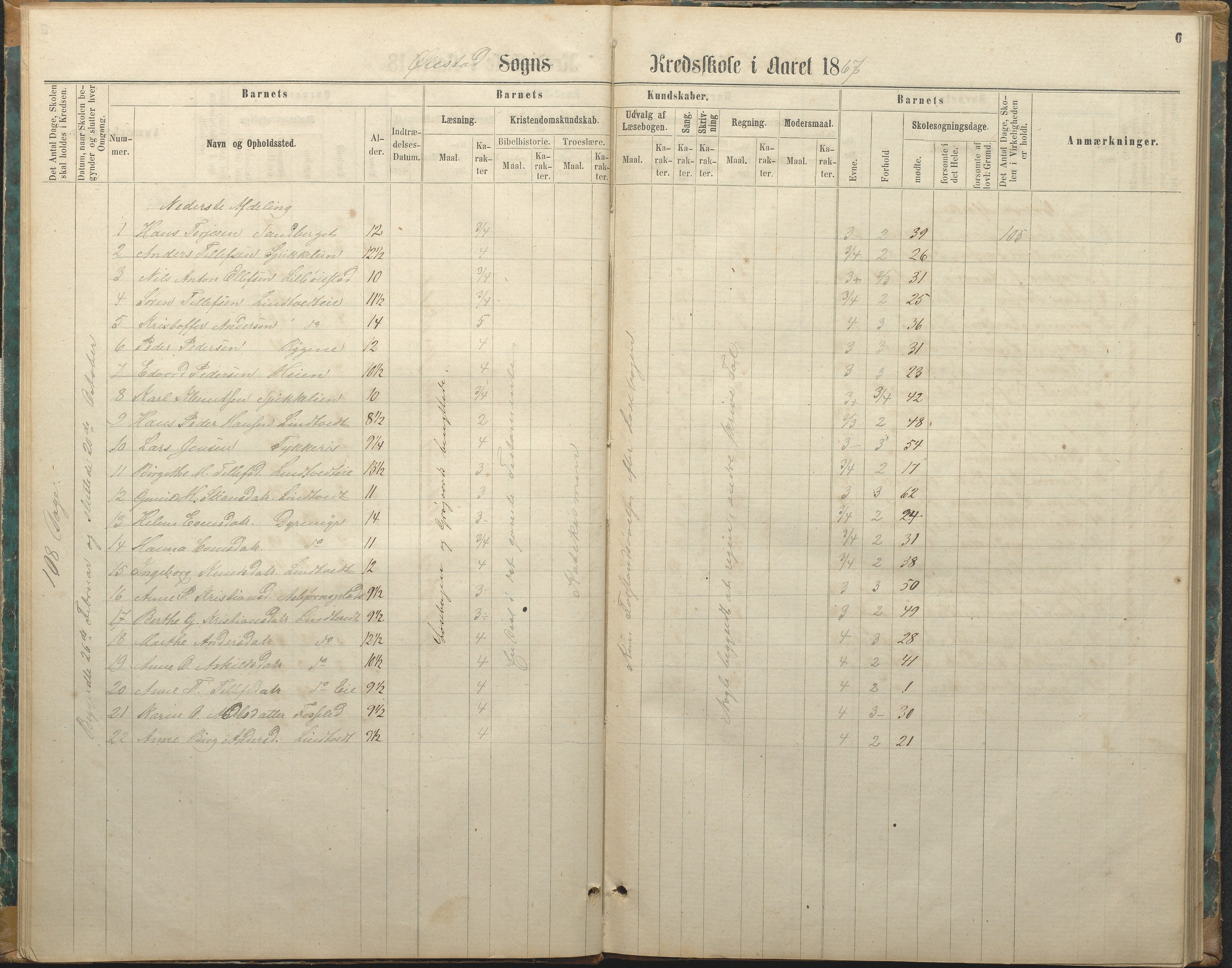 Øyestad kommune frem til 1979, AAKS/KA0920-PK/06/06F/L0003: Skolejournal, 1865-1891, p. 6