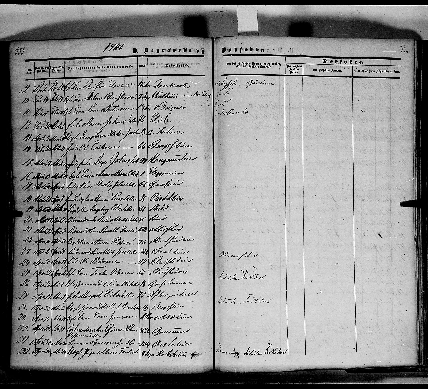 Nes prestekontor, Hedmark, SAH/PREST-020/K/Ka/L0004: Parish register (official) no. 4, 1852-1886, p. 353