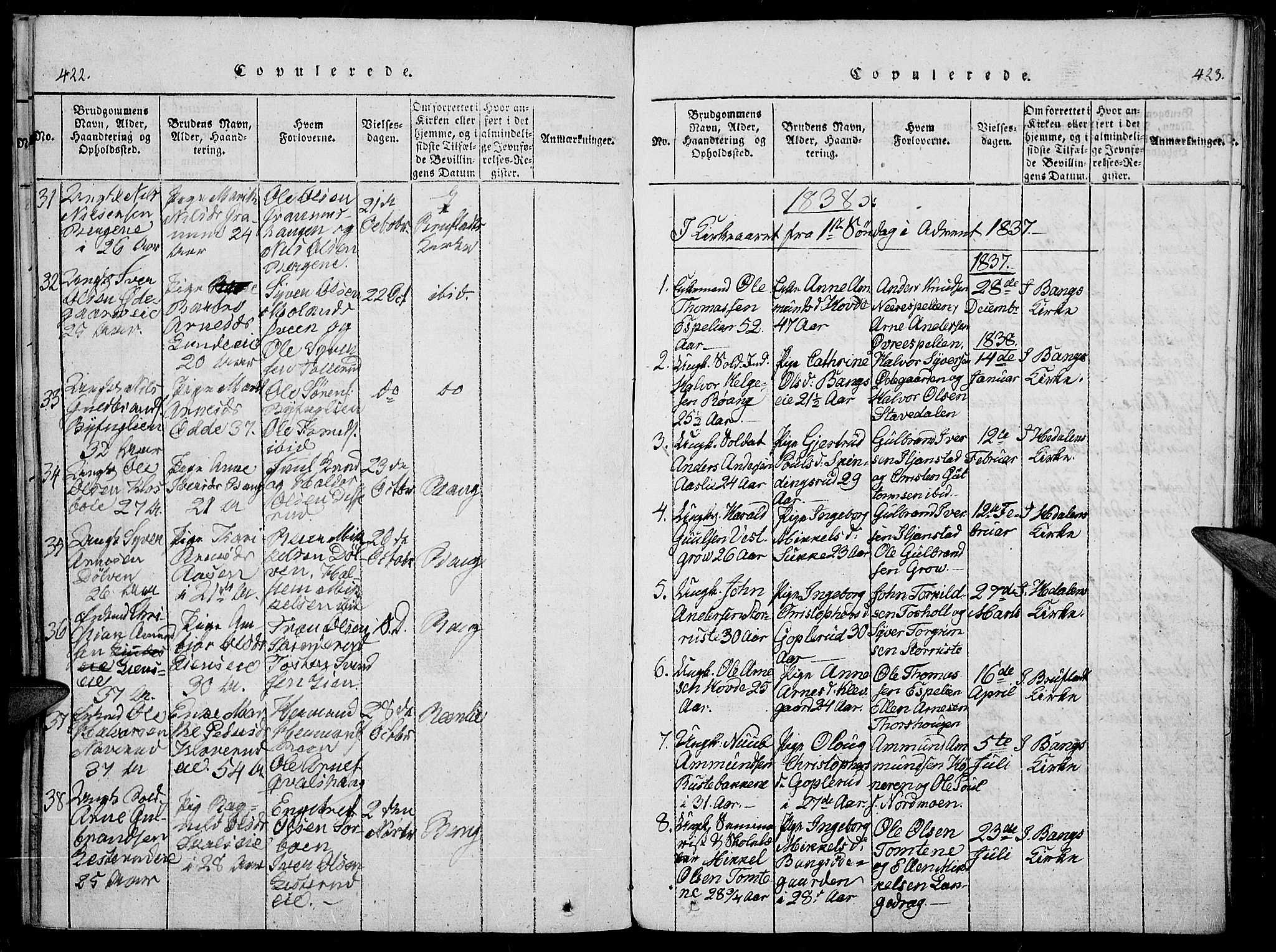 Sør-Aurdal prestekontor, SAH/PREST-128/H/Ha/Haa/L0003: Parish register (official) no. 3, 1825-1840, p. 422-423