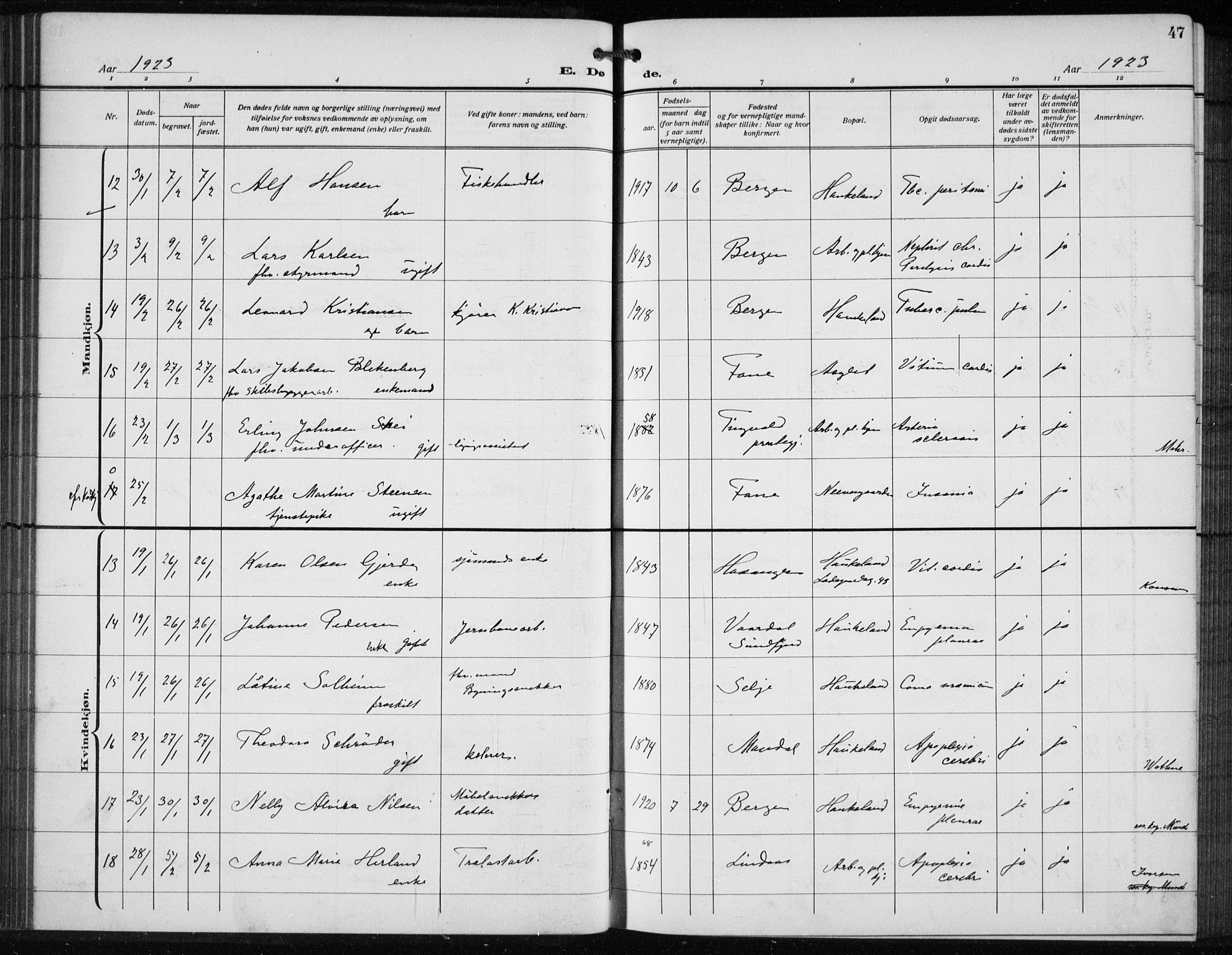 Bergen kommunale pleiehjem - stiftelsespresten, AV/SAB-A-100281: Parish register (official) no. A 7, 1921-1932, p. 47