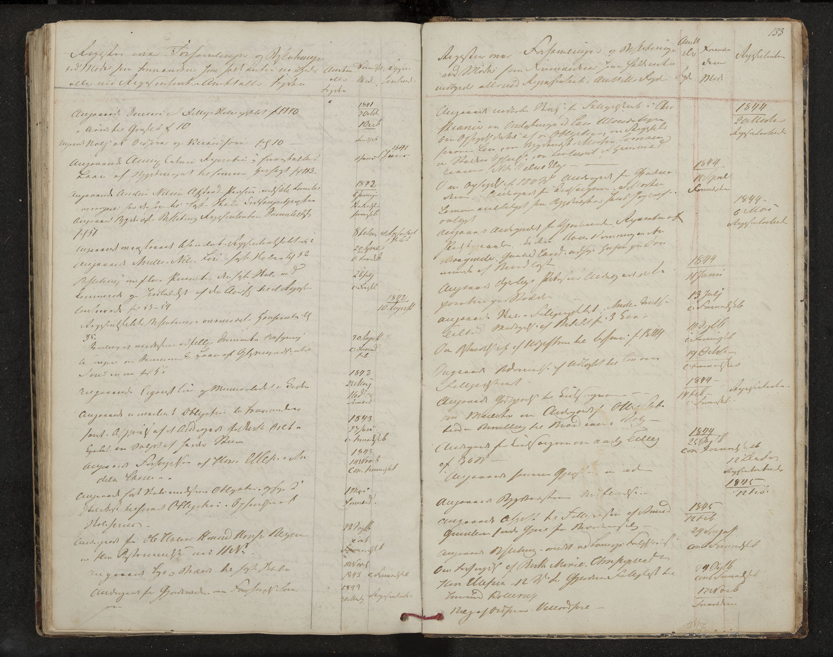 Hedrum formannskap og sentraladministrasjon, IKAK/0727021/A/Aa/L0001: Møtebok med register, 1837-1853, p. 133