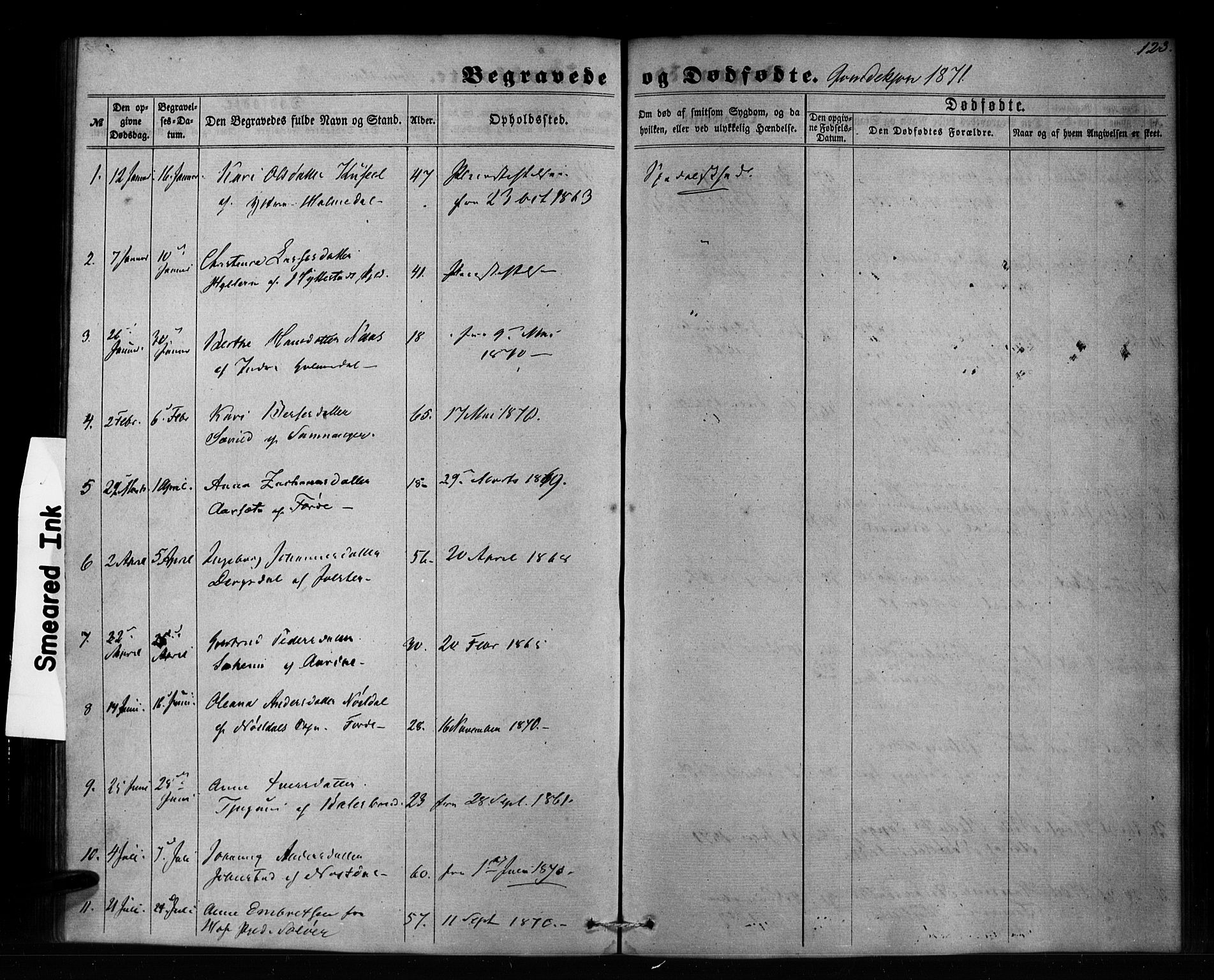 Pleiestiftelsen nr. 1 for spedalske sokneprestembete*, SAB/-: Parish register (official) no. A 1, 1859-1886, p. 123