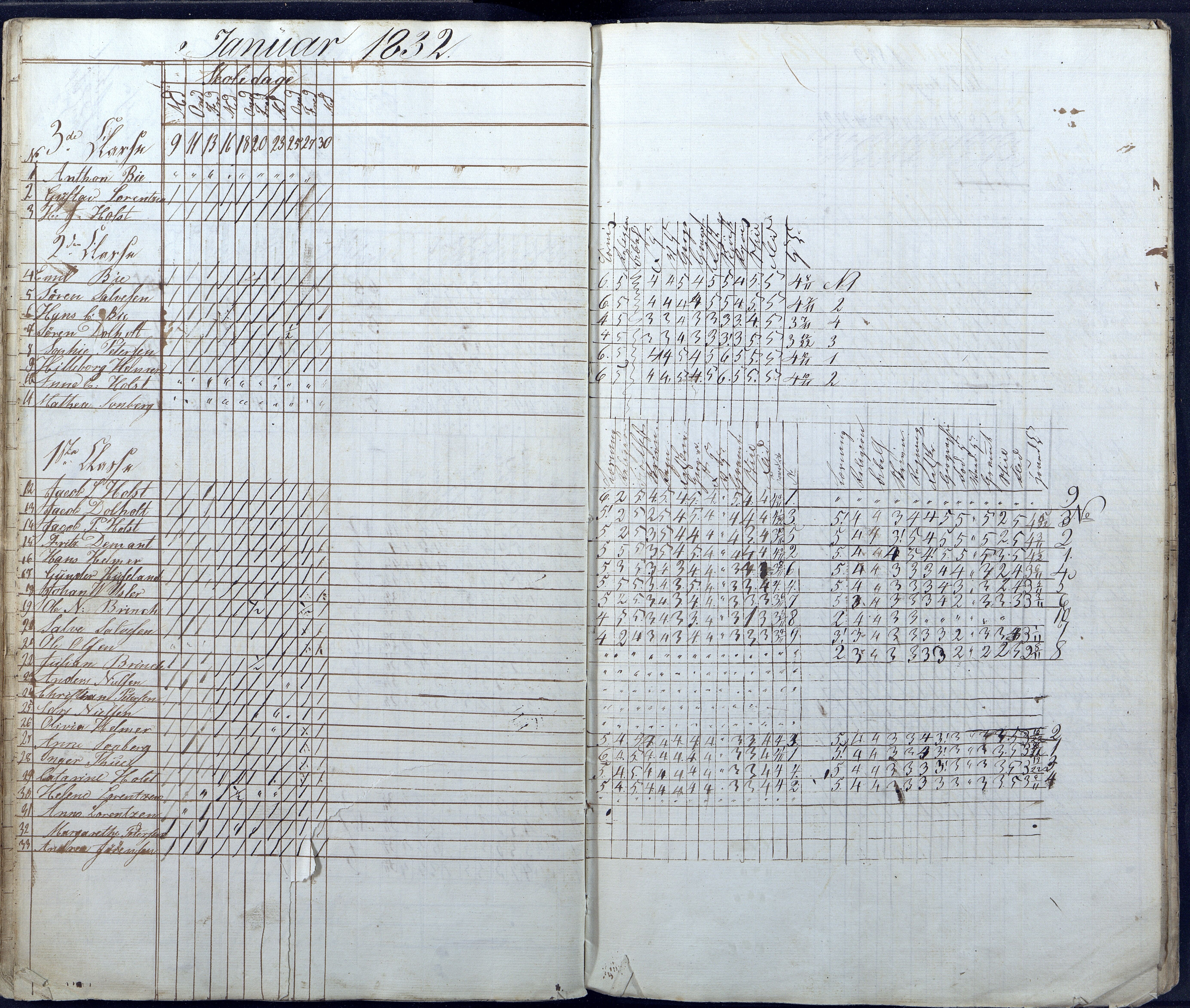Grimstad kommune frem til 1971, AAMA/KA0904-PK/25/L0001: Journal (dagbok og karakterprotokoll), 1828-1832, p. 44