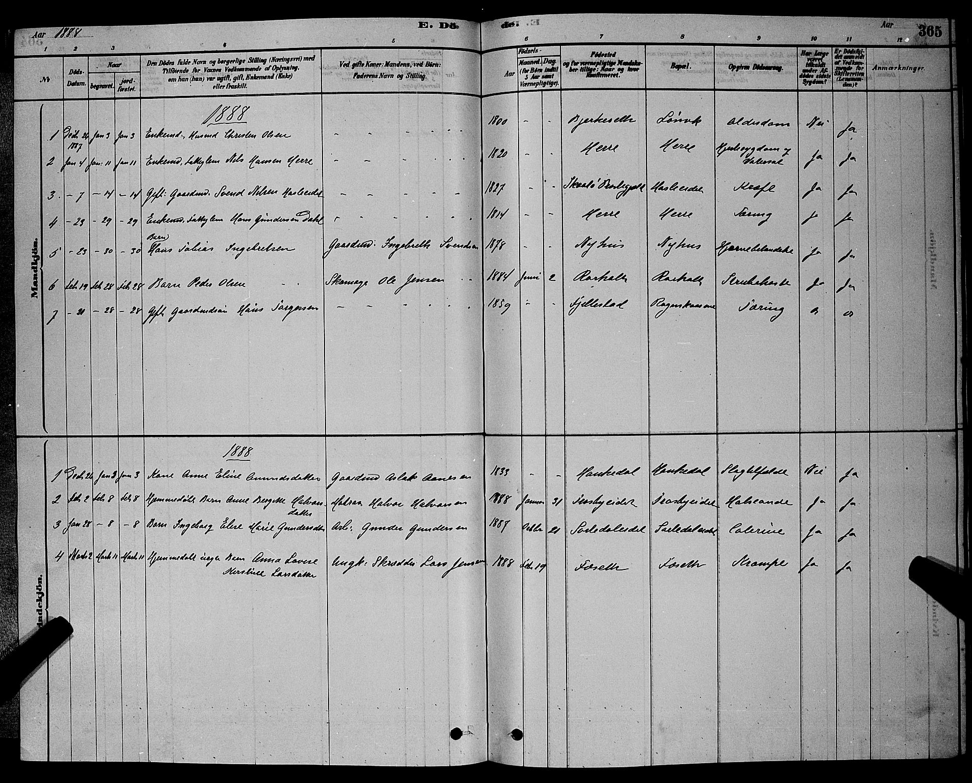Bamble kirkebøker, AV/SAKO-A-253/G/Ga/L0008: Parish register (copy) no. I 8, 1878-1888, p. 365
