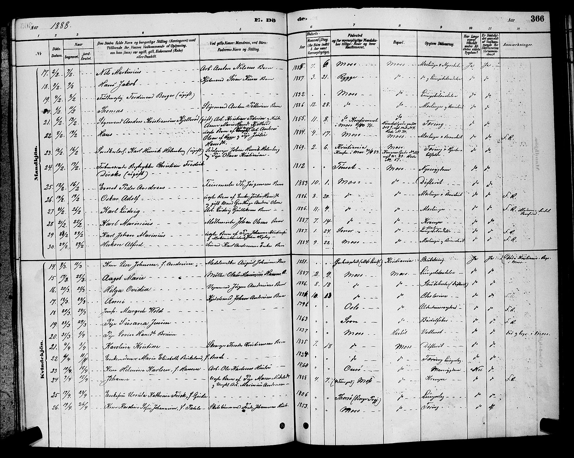 Moss prestekontor Kirkebøker, AV/SAO-A-2003/G/Ga/L0005: Parish register (copy) no. I 5, 1878-1888, p. 366