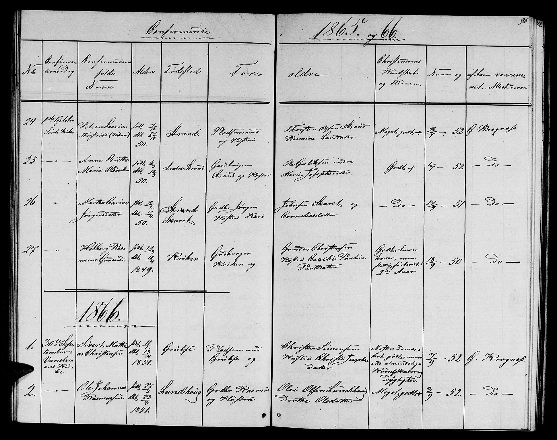 Ministerialprotokoller, klokkerbøker og fødselsregistre - Møre og Romsdal, AV/SAT-A-1454/501/L0015: Parish register (copy) no. 501C01, 1854-1867, p. 95