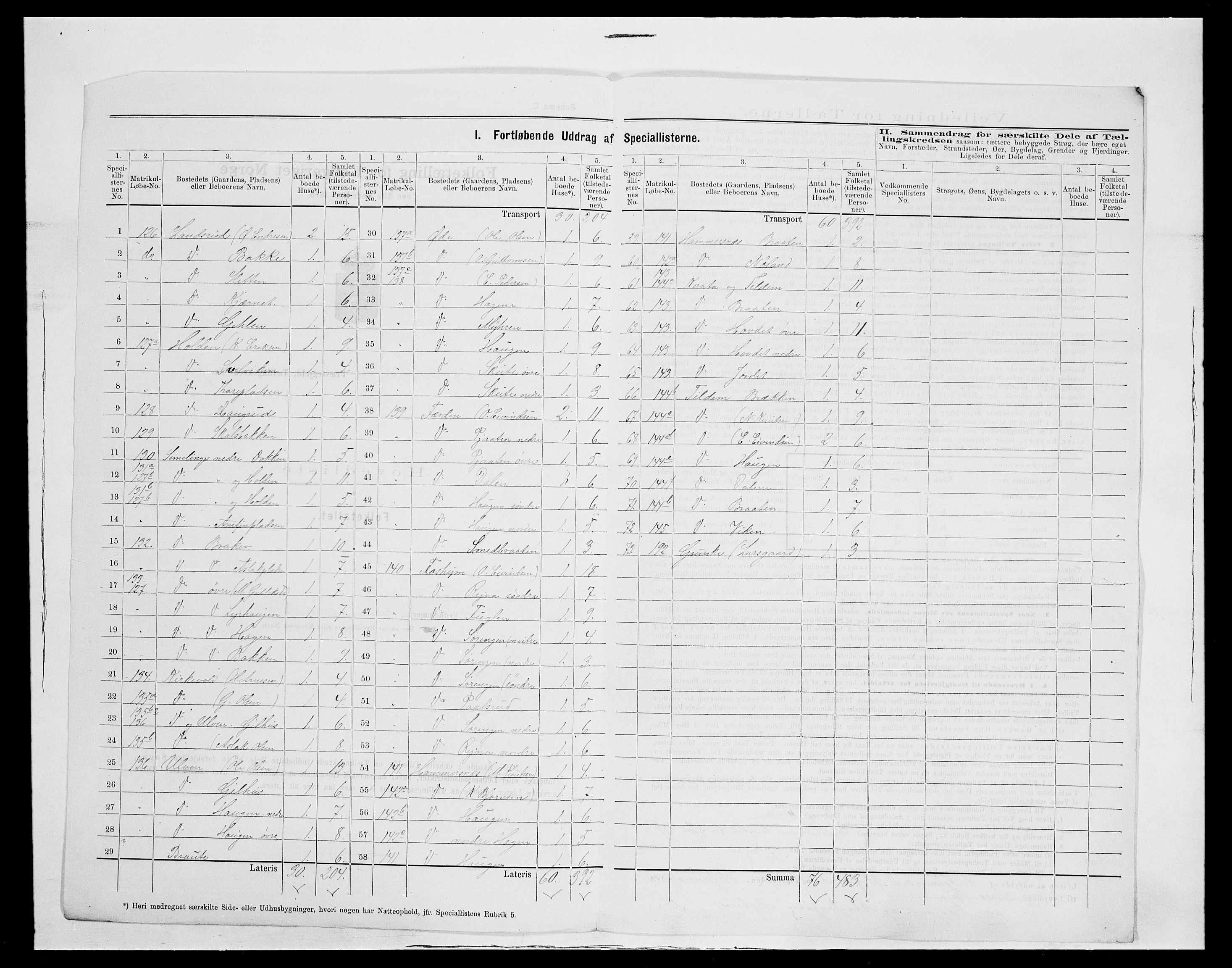 SAH, 1875 census for 0543P Vestre Slidre, 1875, p. 34