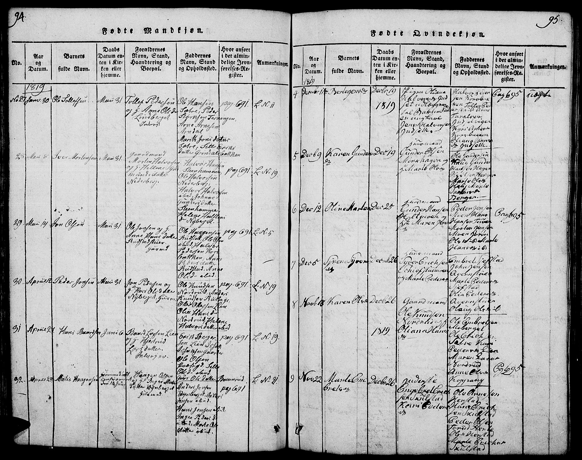 Elverum prestekontor, SAH/PREST-044/H/Ha/Hab/L0001: Parish register (copy) no. 1, 1815-1829, p. 94-95