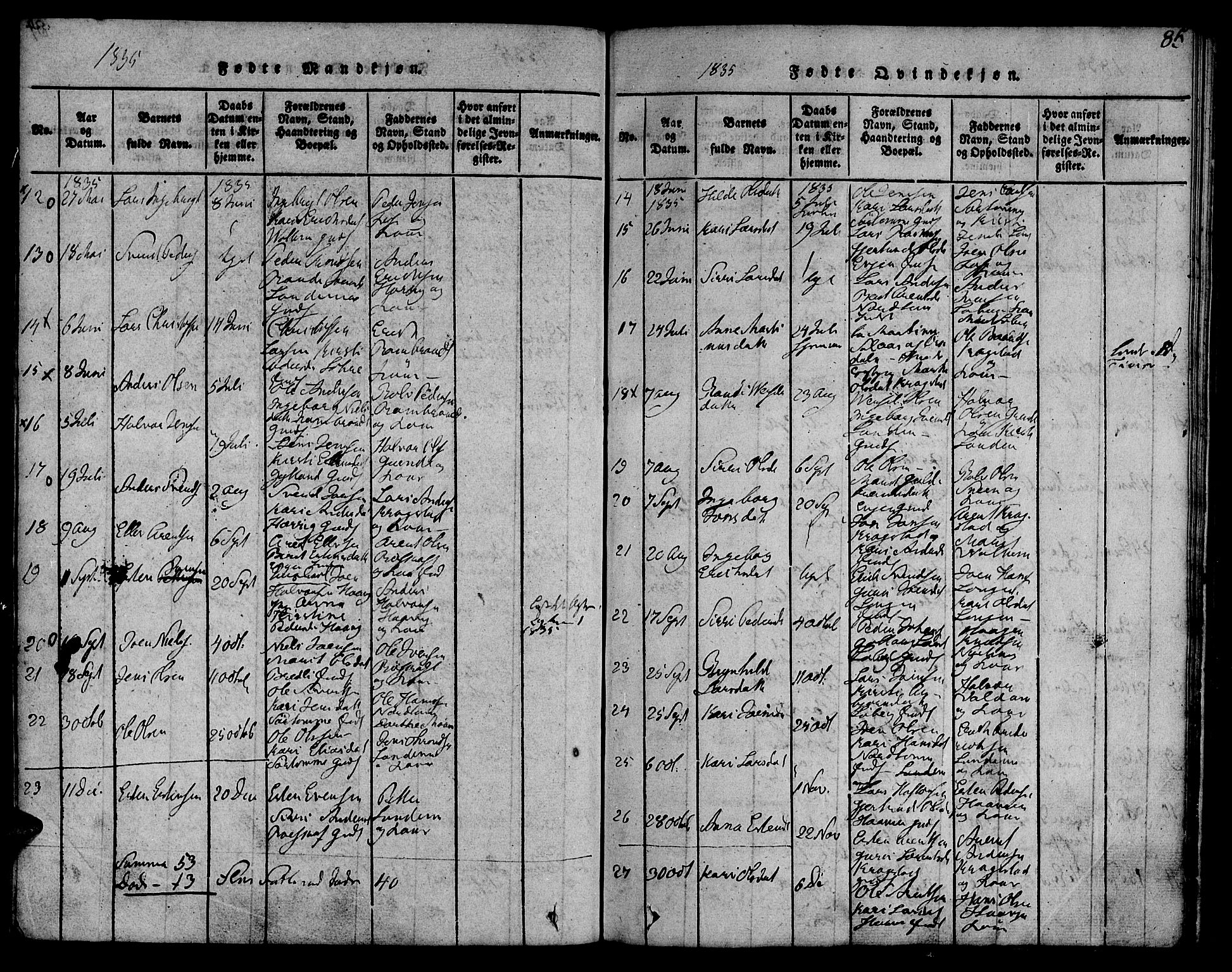 Ministerialprotokoller, klokkerbøker og fødselsregistre - Sør-Trøndelag, SAT/A-1456/692/L1102: Parish register (official) no. 692A02, 1816-1842, p. 85