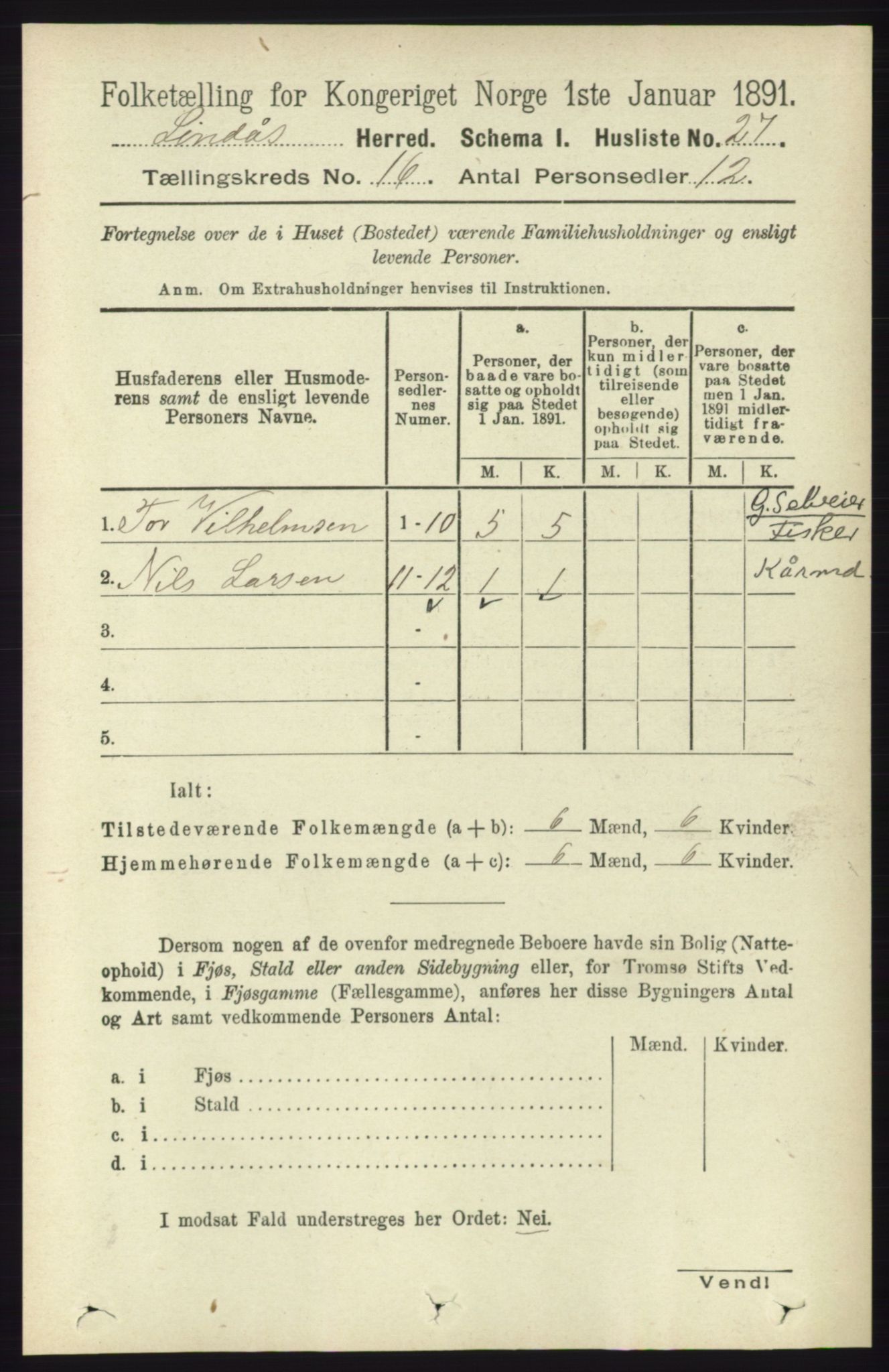 RA, 1891 census for 1263 Lindås, 1891, p. 5667