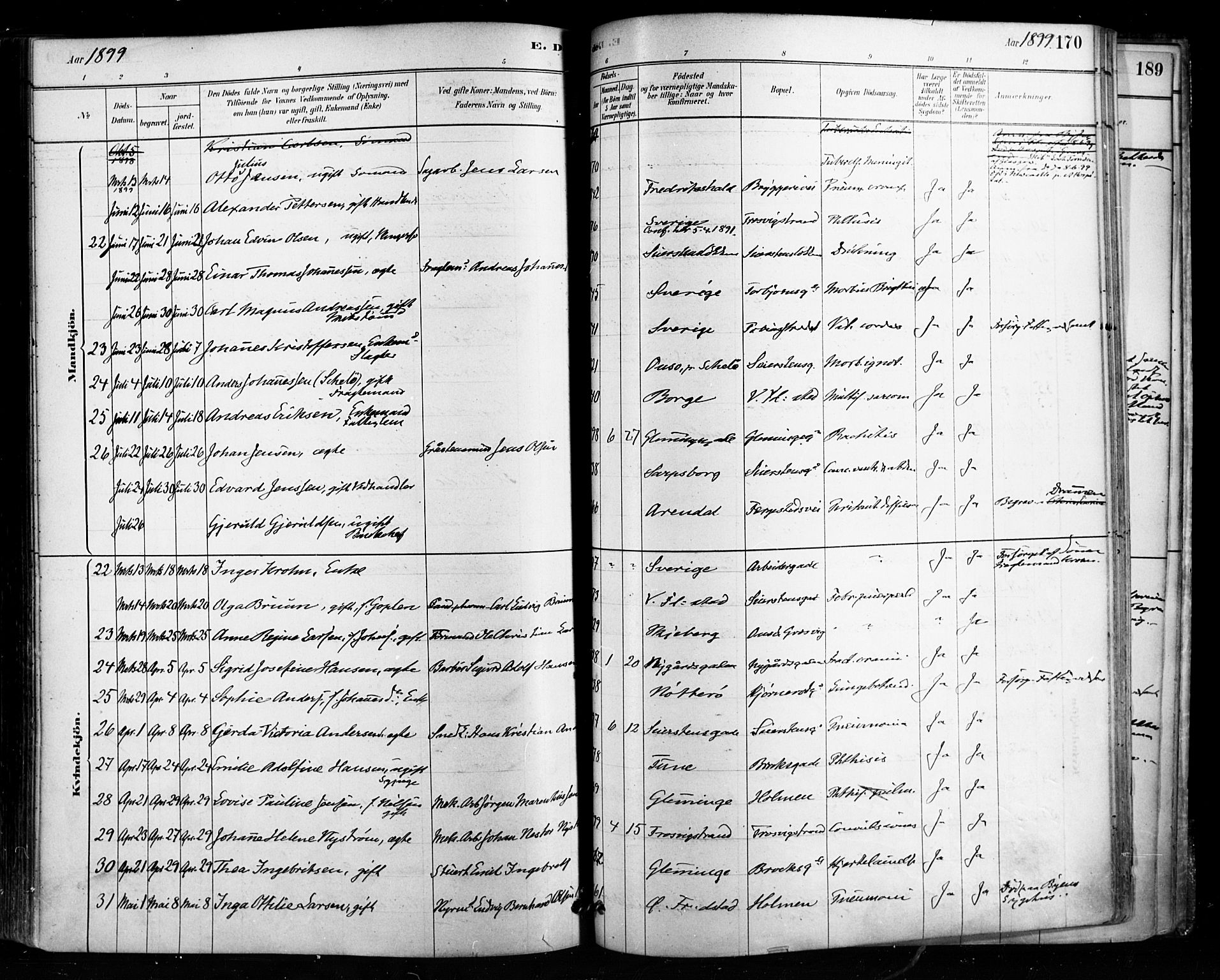 Fredrikstad domkirkes prestekontor Kirkebøker, AV/SAO-A-10906/F/Fa/L0003: Parish register (official) no. 3, 1878-1904, p. 170