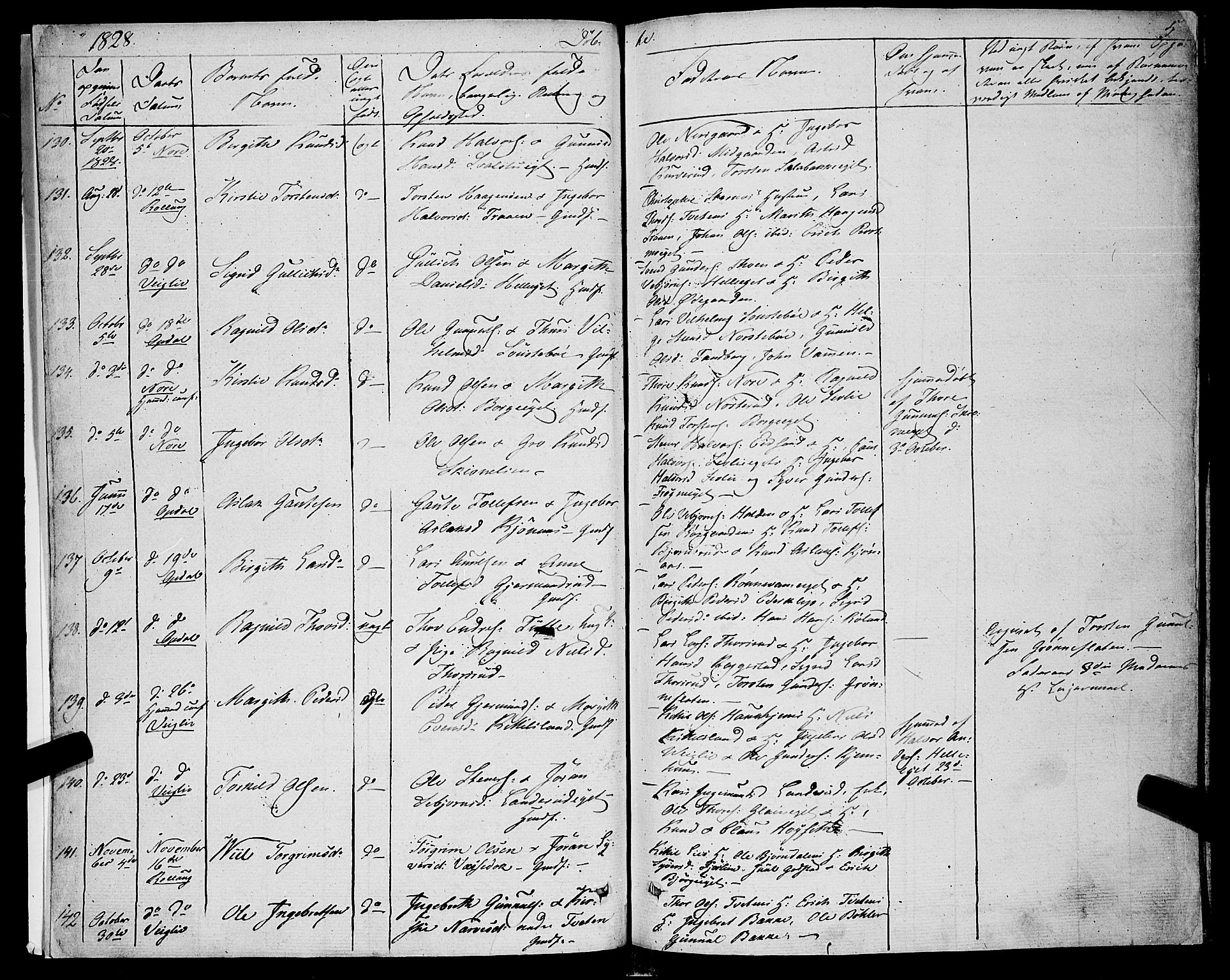 Rollag kirkebøker, AV/SAKO-A-240/F/Fa/L0007: Parish register (official) no. I 7, 1828-1847, p. 5