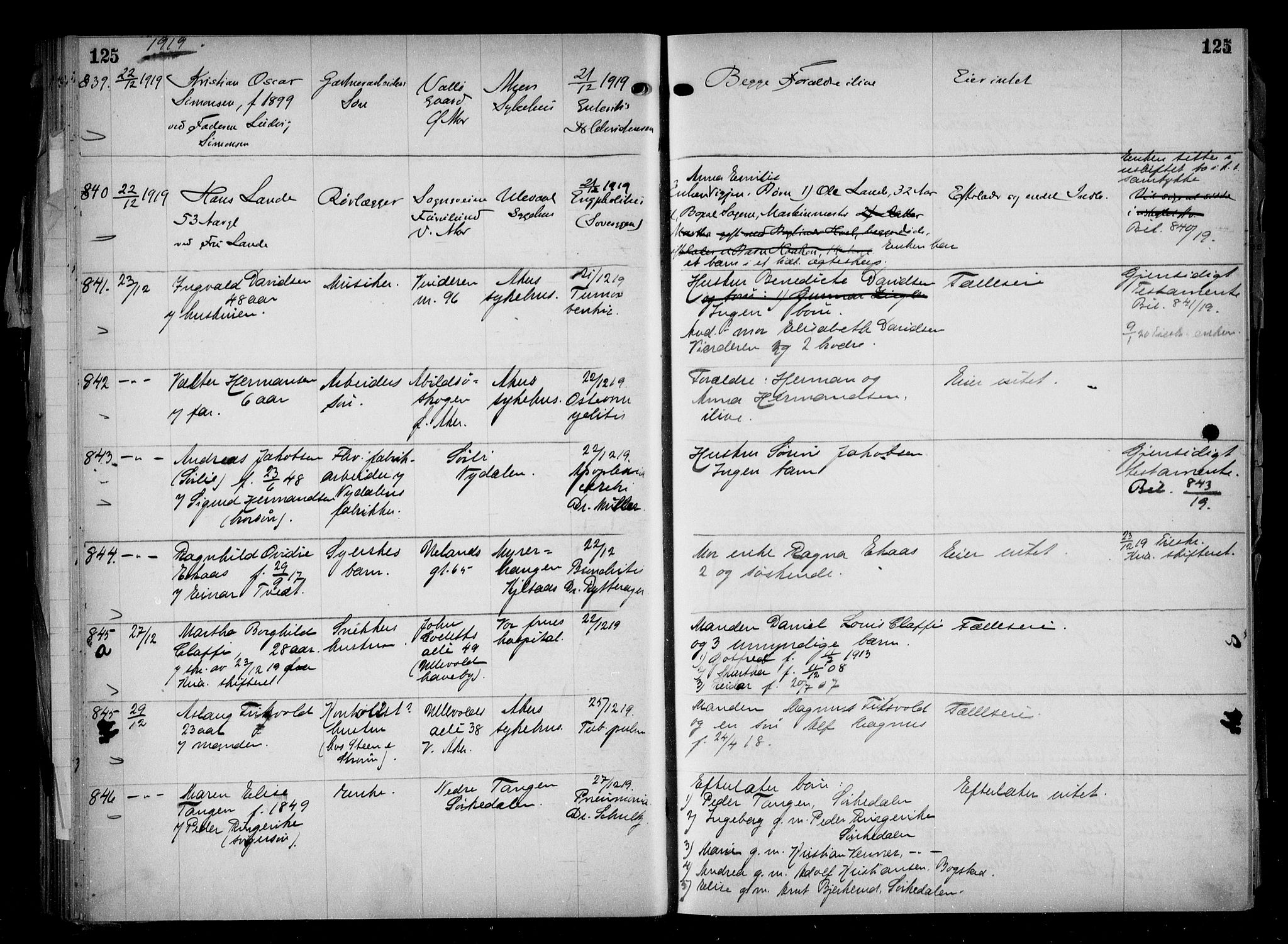 Aker kriminaldommer, skifte- og auksjonsforvalterembete, AV/SAO-A-10452/H/Hb/Hba/Hbaa/L0005: Dødsfallsprotokoll, 1918-1922, p. 125