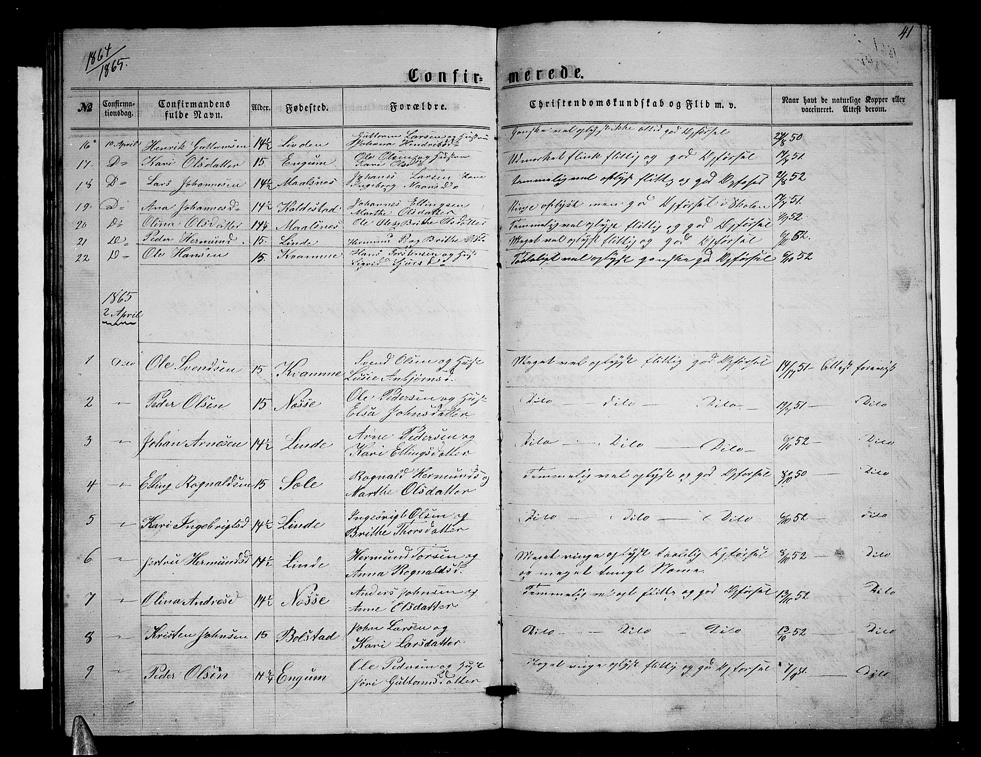 Balestrand sokneprestembete, SAB/A-79601/H/Hab/Habc/L0001: Parish register (copy) no. C 1, 1857-1877, p. 41