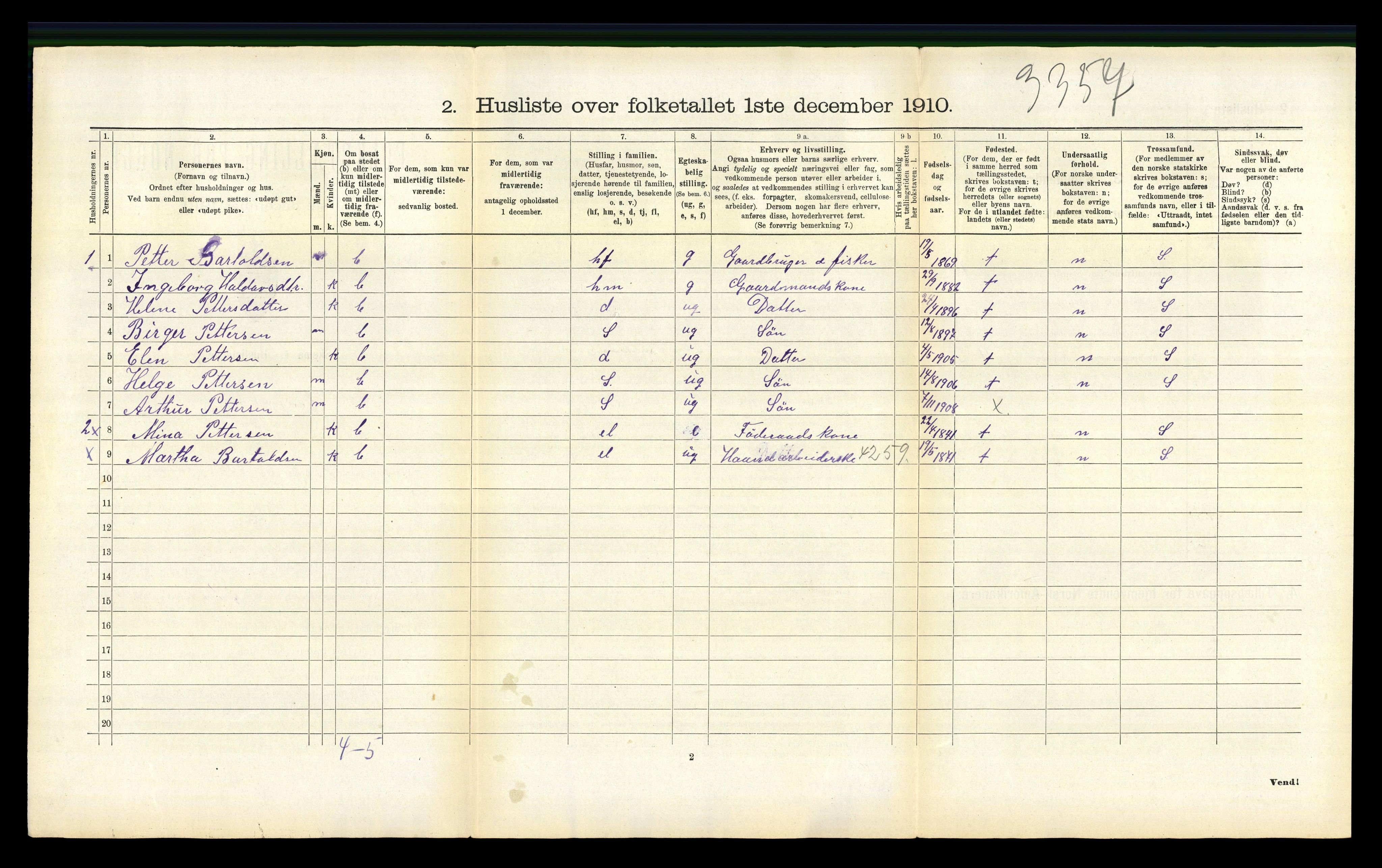 RA, 1910 census for Evenes, 1910, p. 370