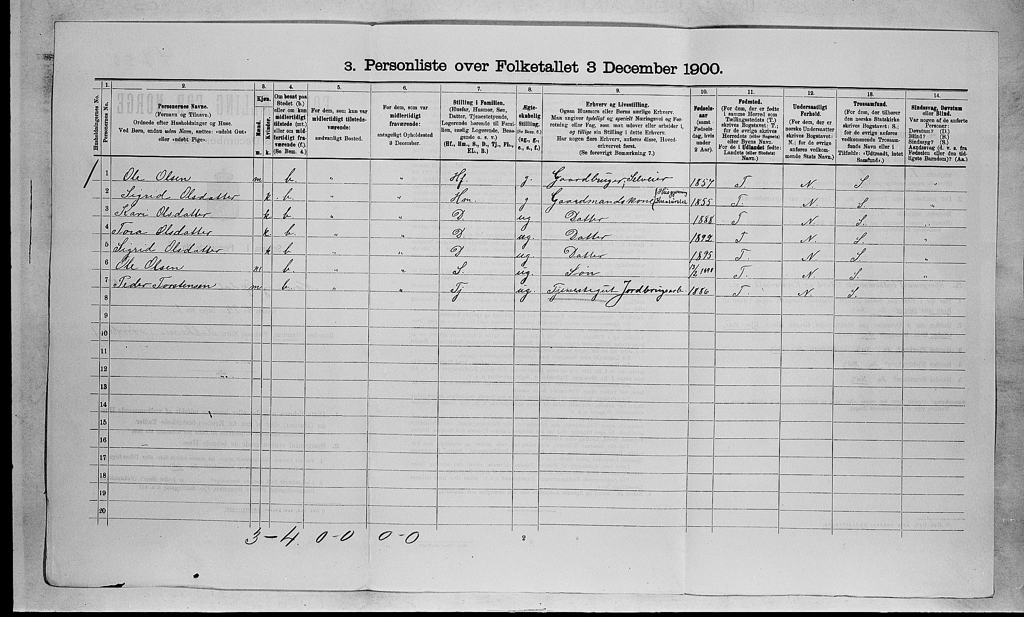 RA, 1900 census for Nore, 1900, p. 567