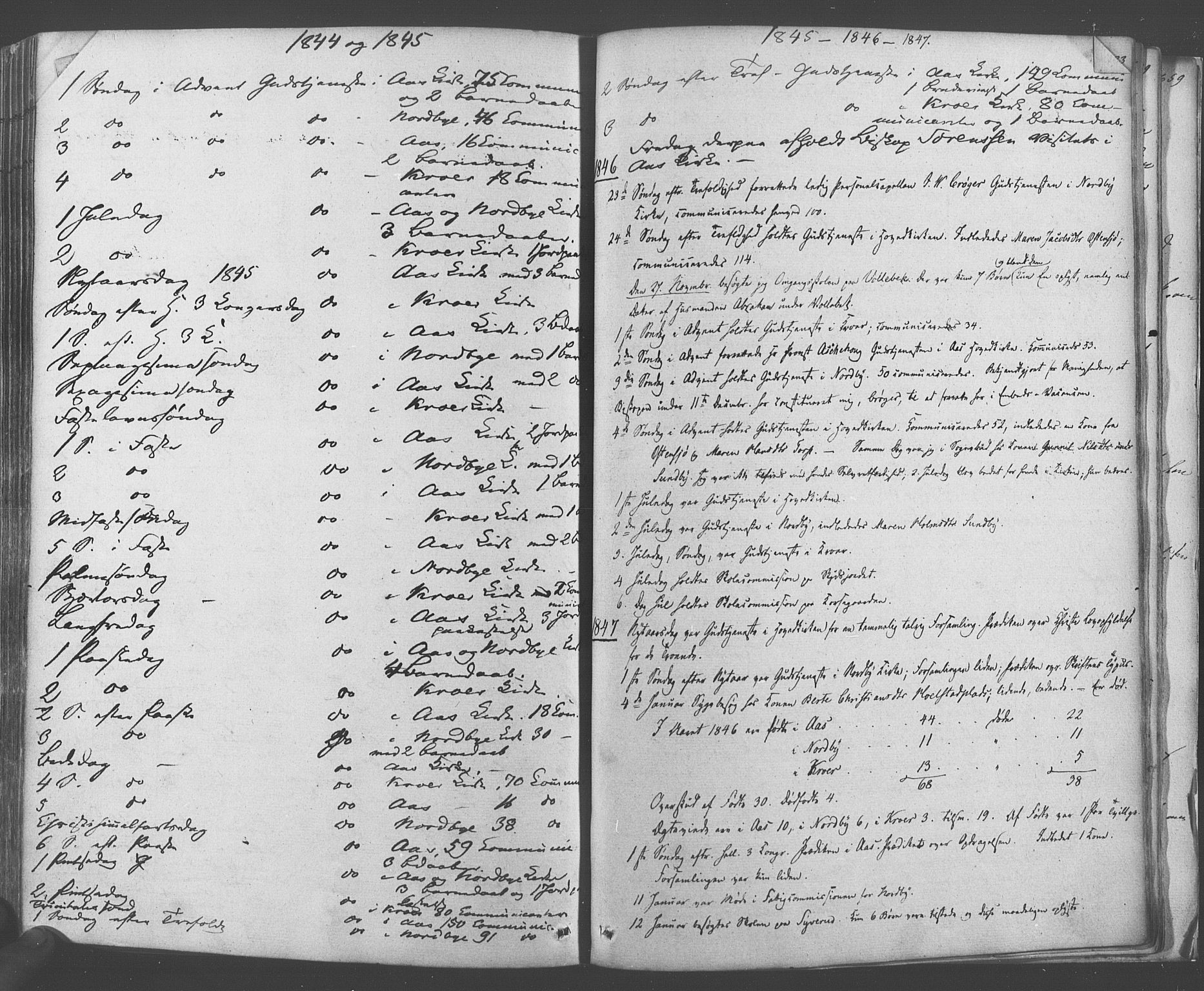 Ås prestekontor Kirkebøker, SAO/A-10894/F/Fa/L0006: Parish register (official) no. I 6, 1841-1853, p. 620-621