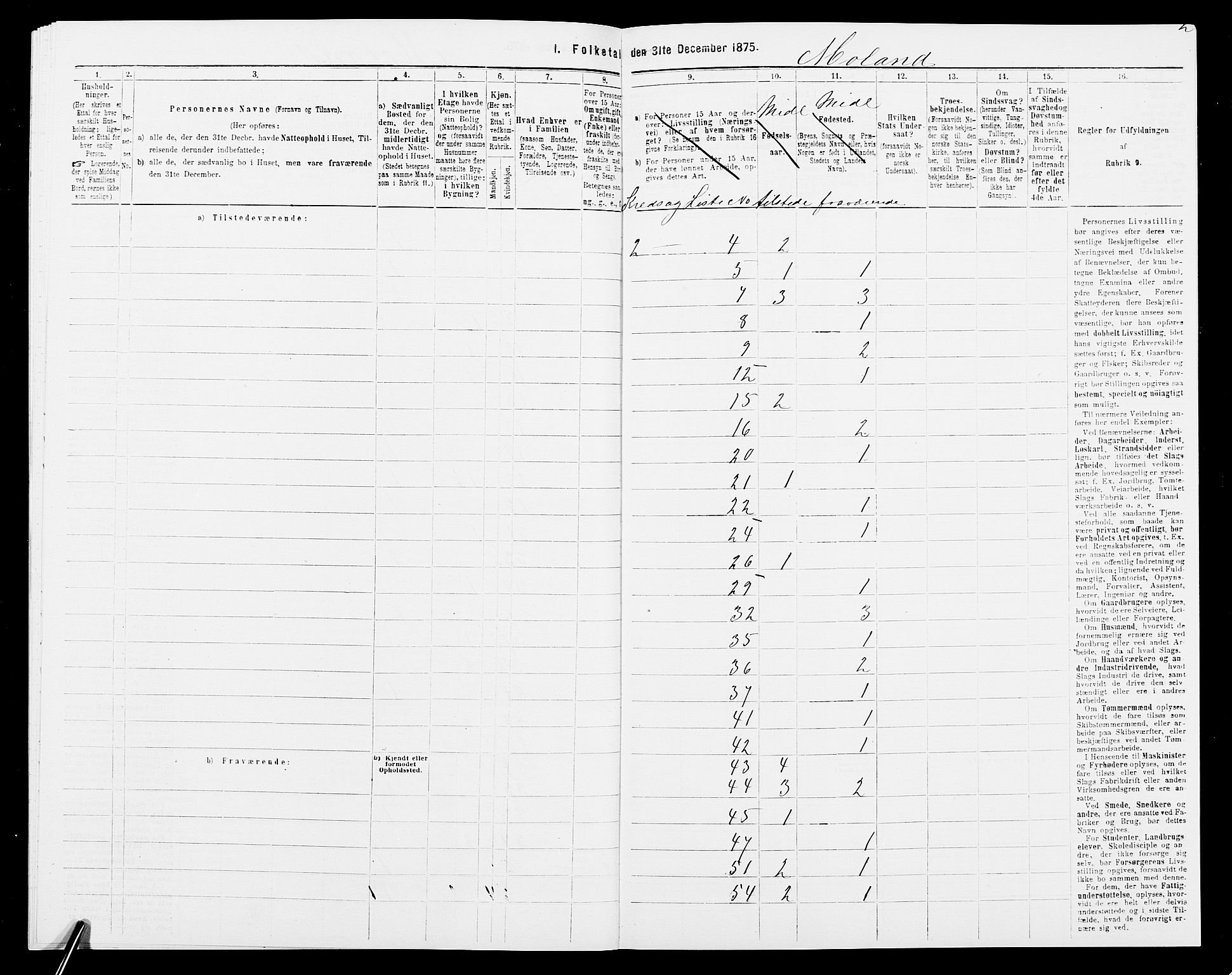 SAK, 1875 census for 0926L Vestre Moland/Vestre Moland, 1875, p. 32