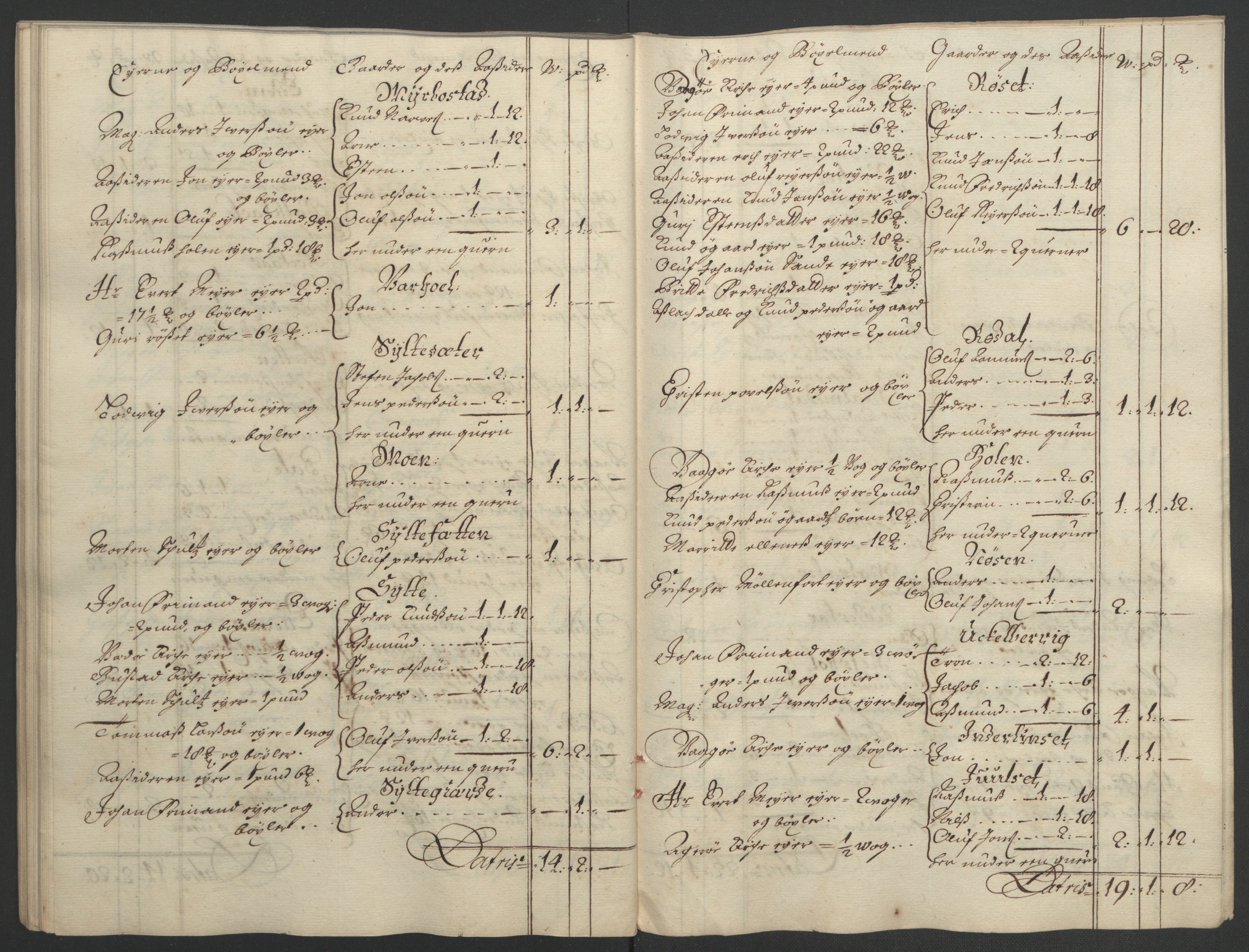 Rentekammeret inntil 1814, Reviderte regnskaper, Fogderegnskap, AV/RA-EA-4092/R55/L3650: Fogderegnskap Romsdal, 1692, p. 63