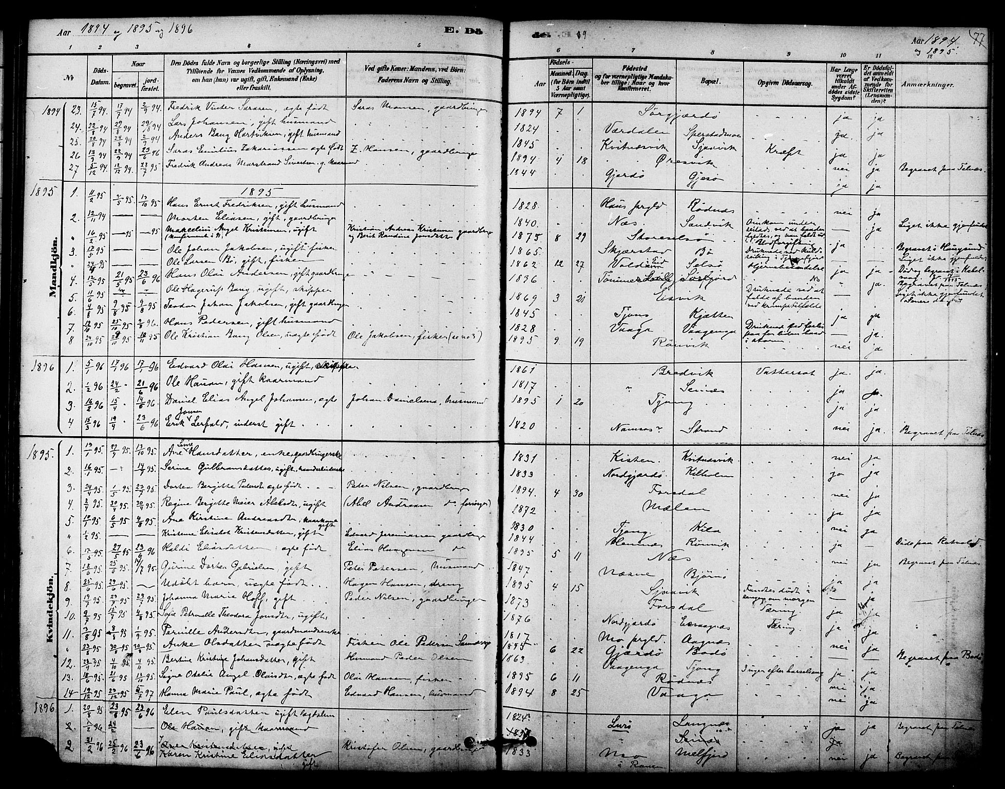 Ministerialprotokoller, klokkerbøker og fødselsregistre - Nordland, AV/SAT-A-1459/841/L0609: Parish register (official) no. 841A13, 1878-1902, p. 77