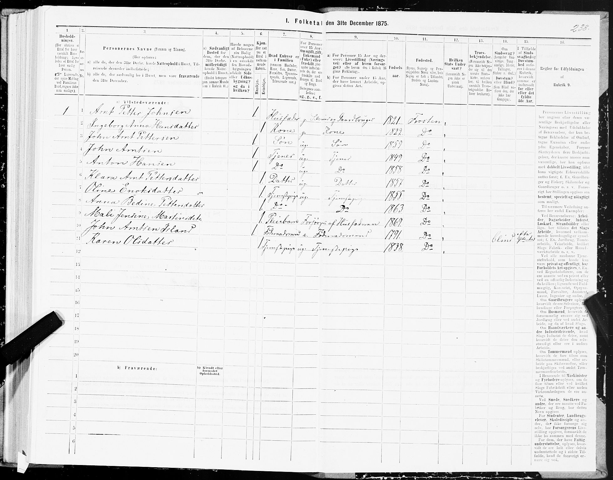 SAT, 1875 census for 1717P Frosta, 1875, p. 1238